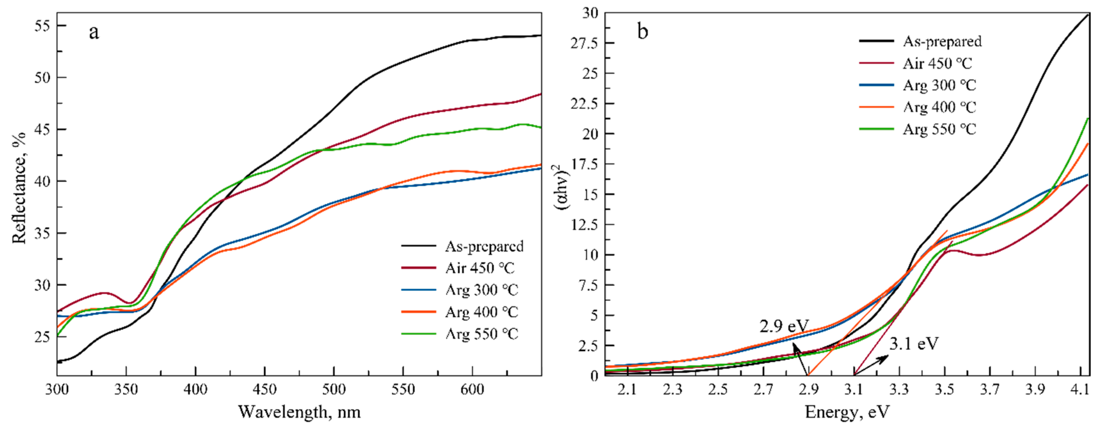 Symmetry 14 02678 g005