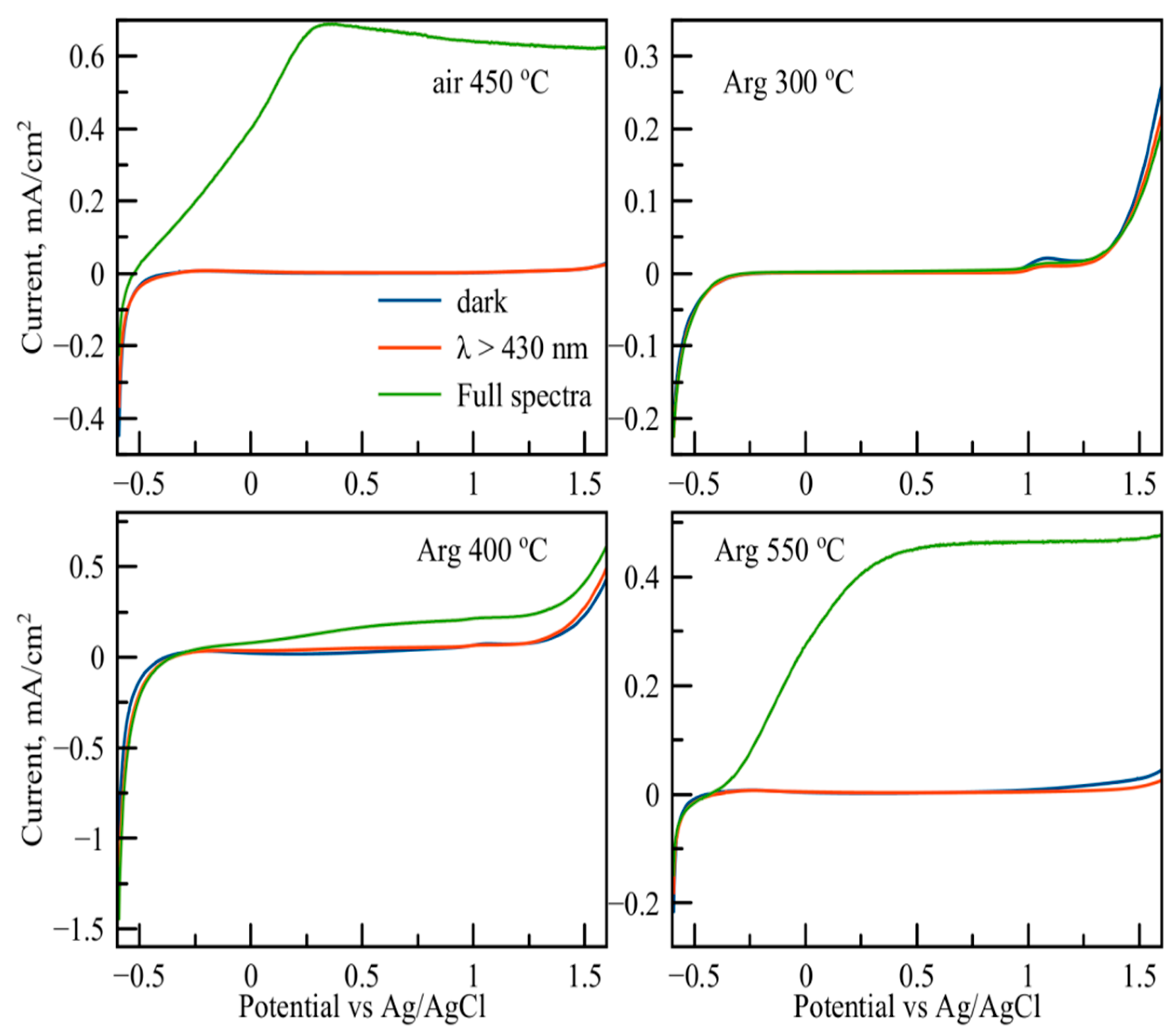 Symmetry 14 02678 g006