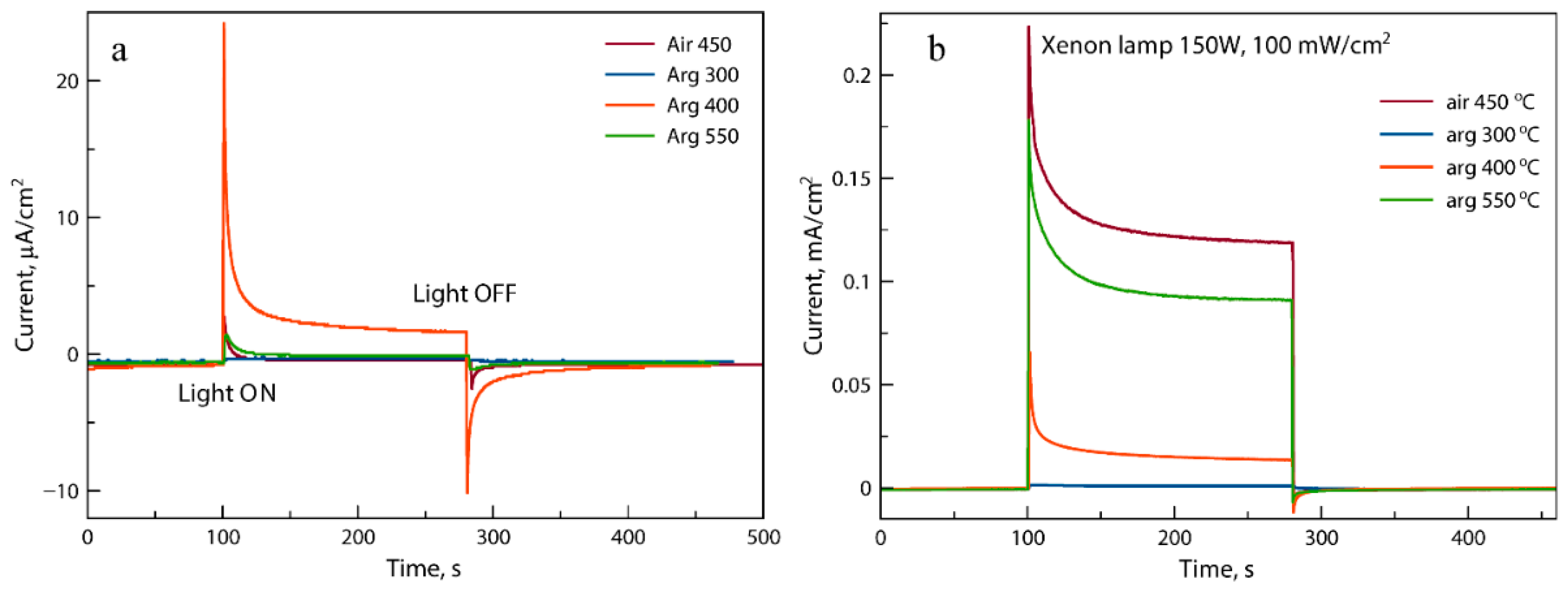 Symmetry 14 02678 g007