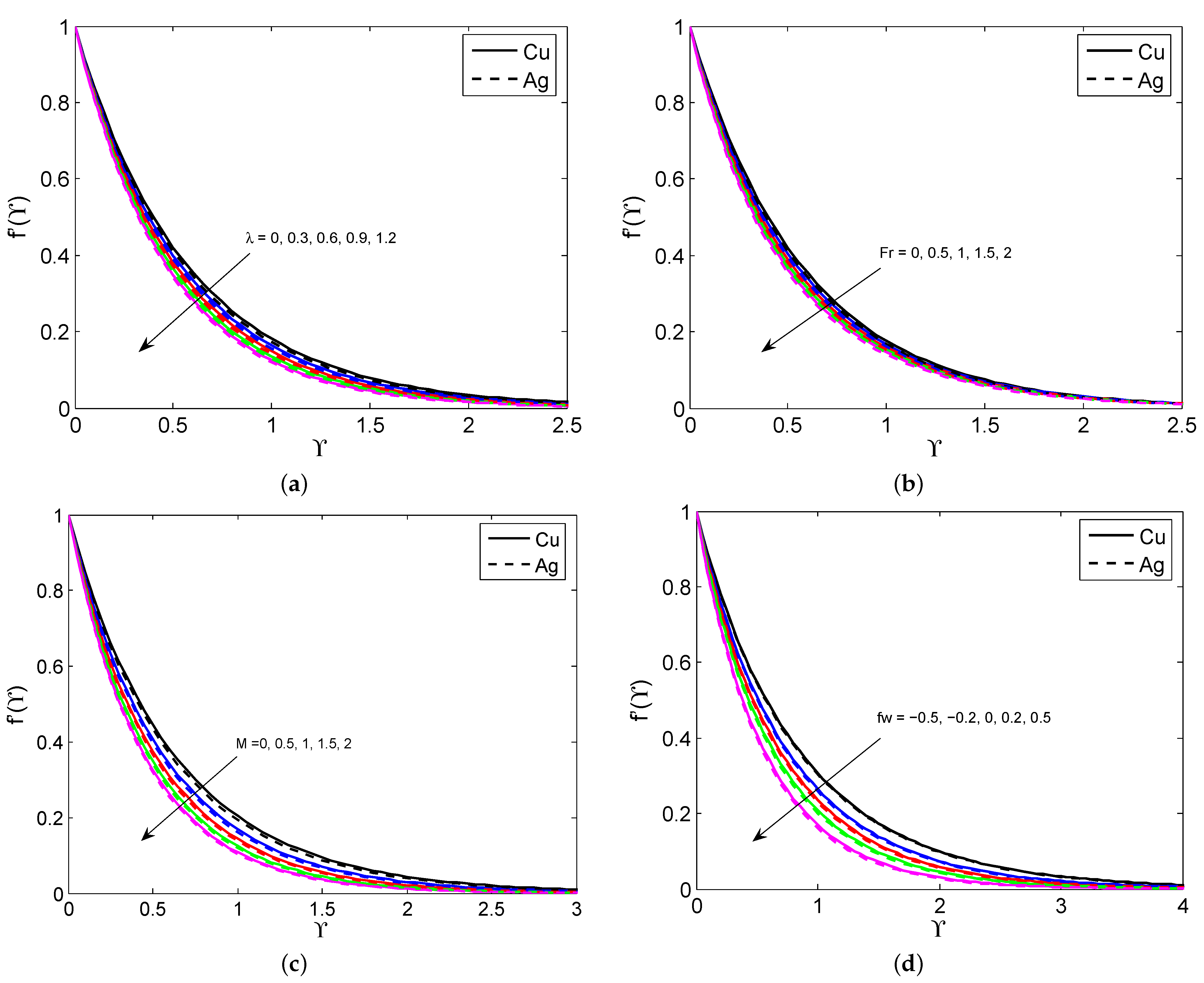 Symmetry 15 00016 g002