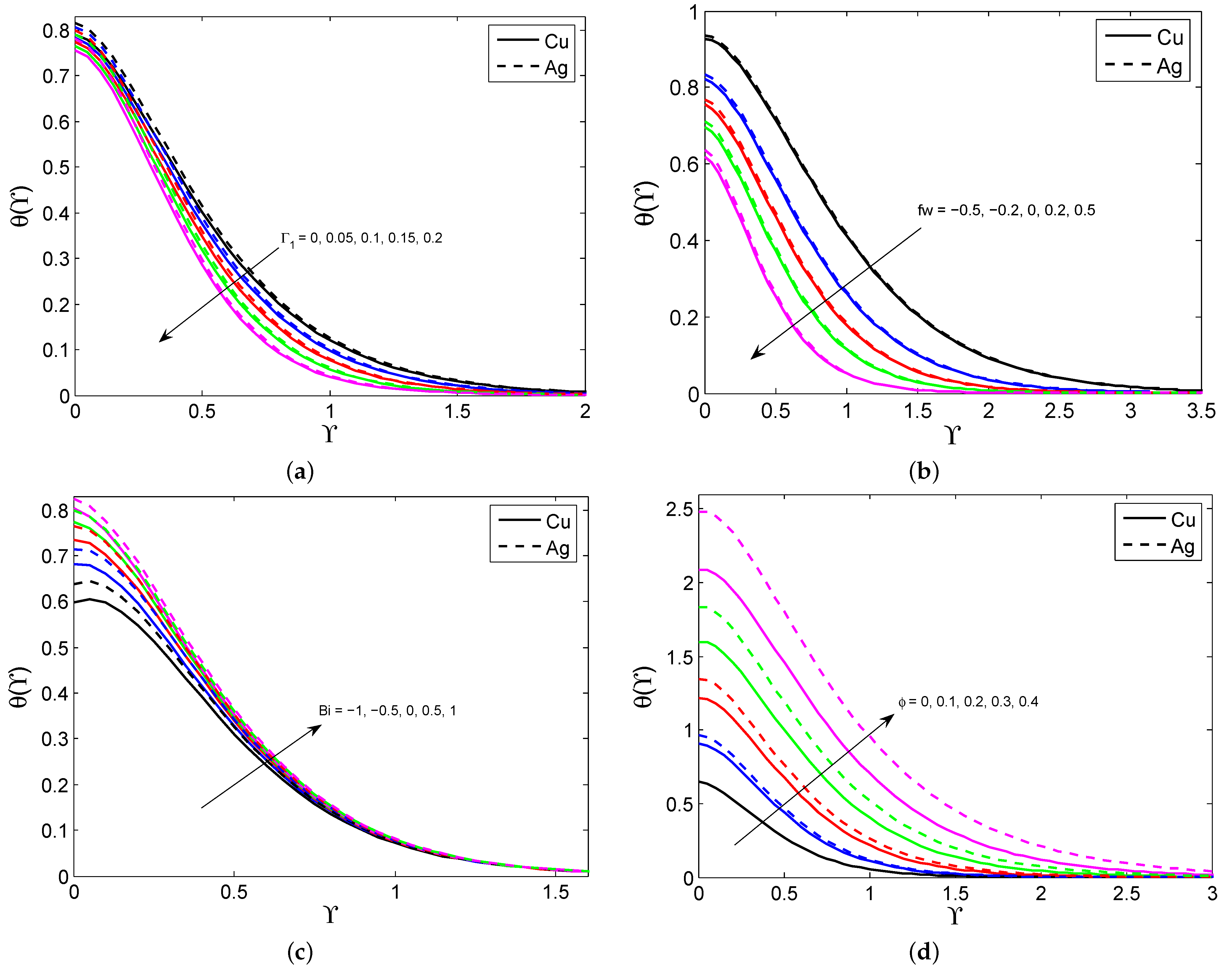 Symmetry 15 00016 g004
