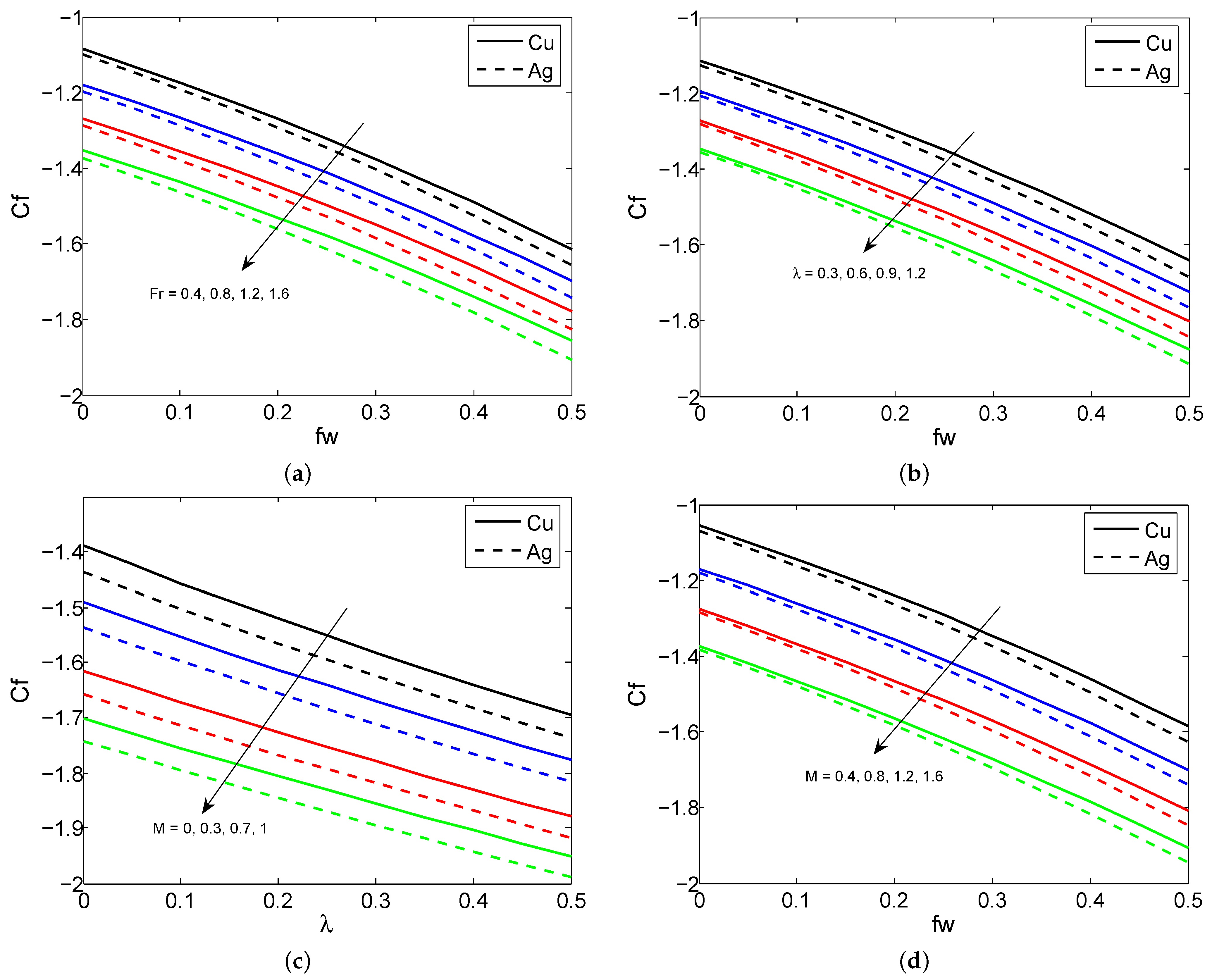 Symmetry 15 00016 g005