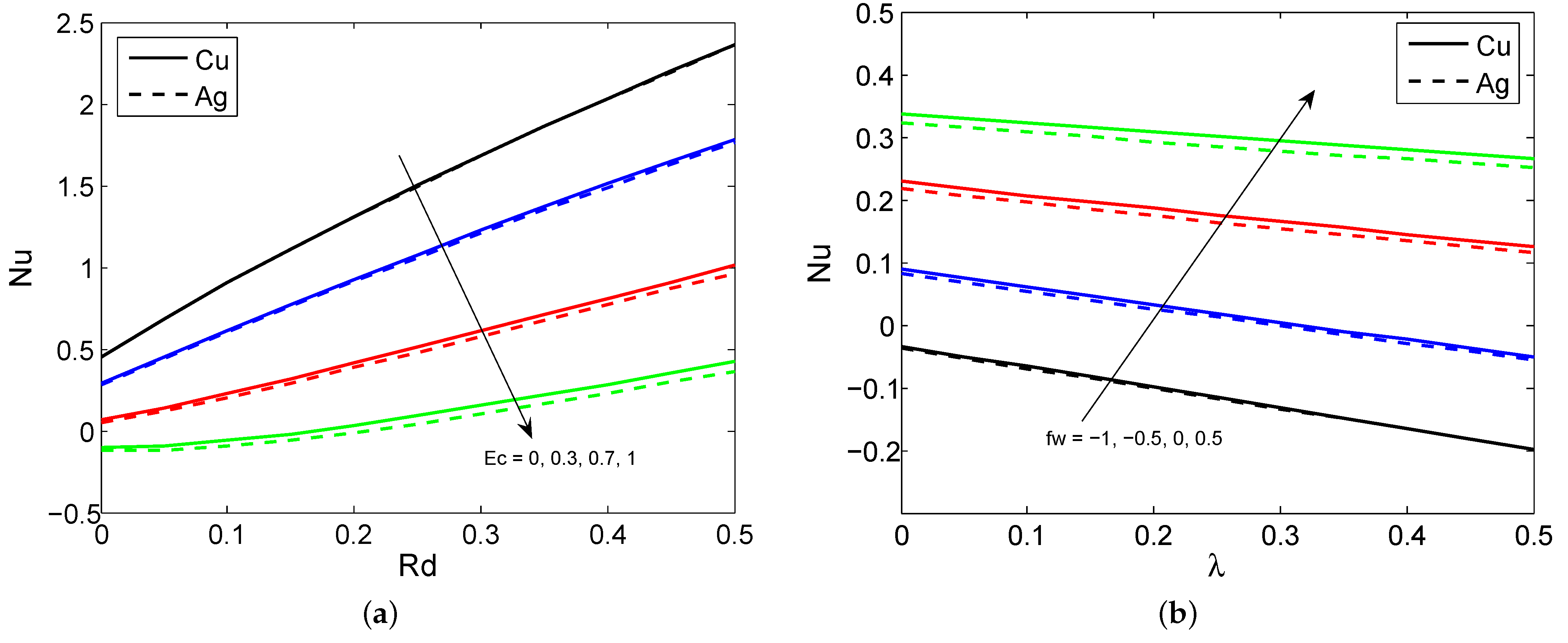 Symmetry 15 00016 g006a
