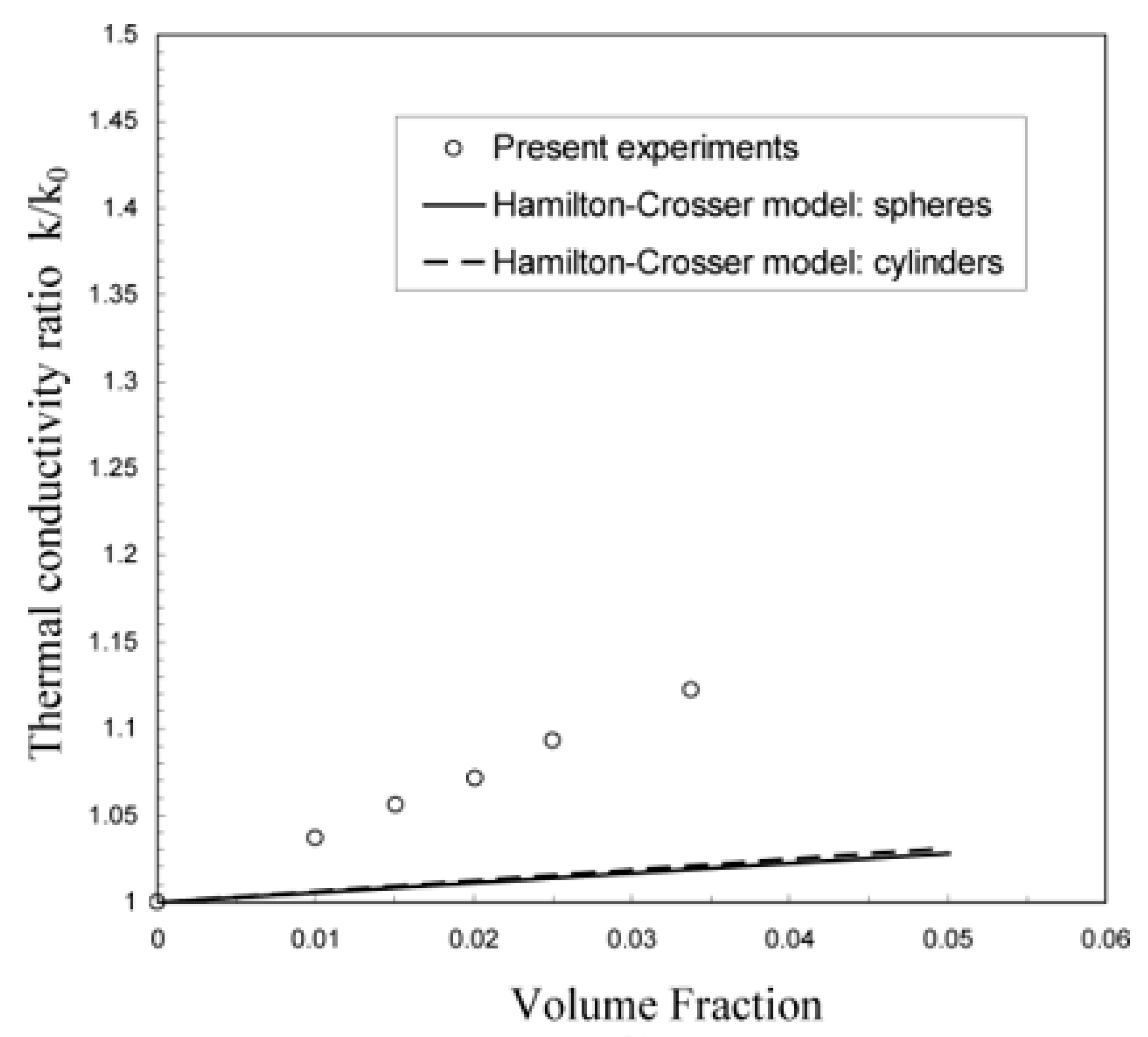 Symmetry 15 00041 g001
