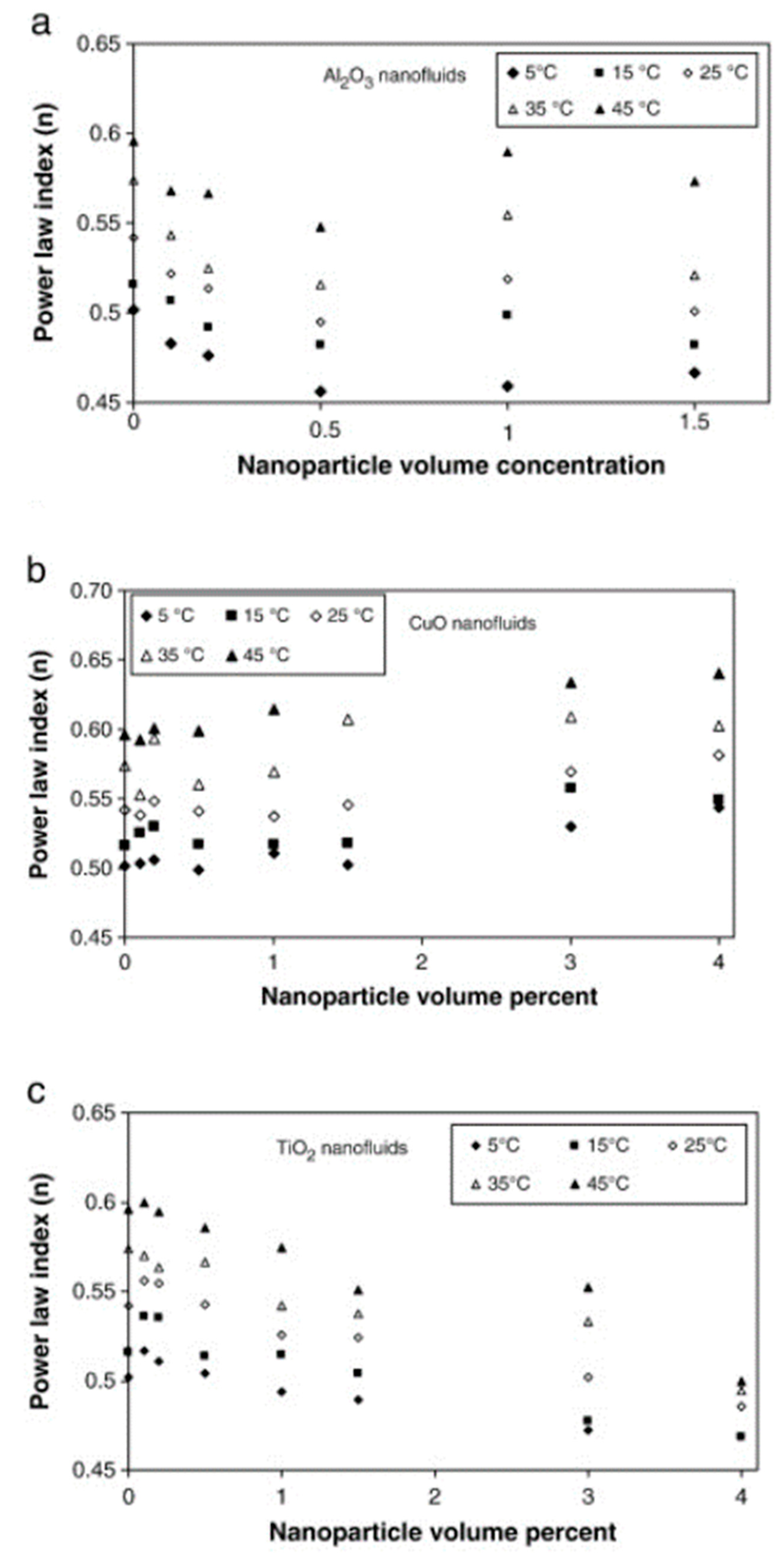 Symmetry 15 00041 g007