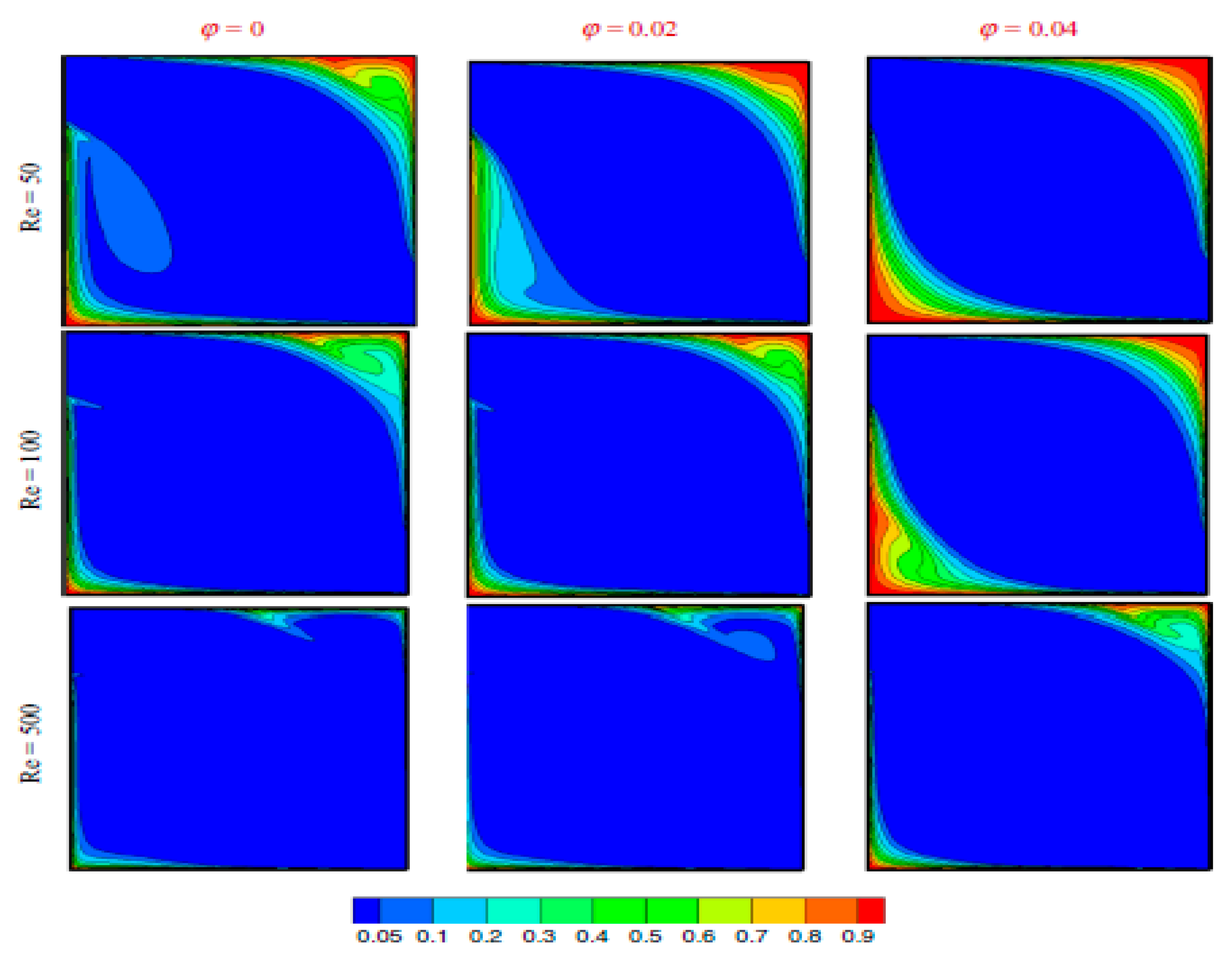 Symmetry 15 00041 g013