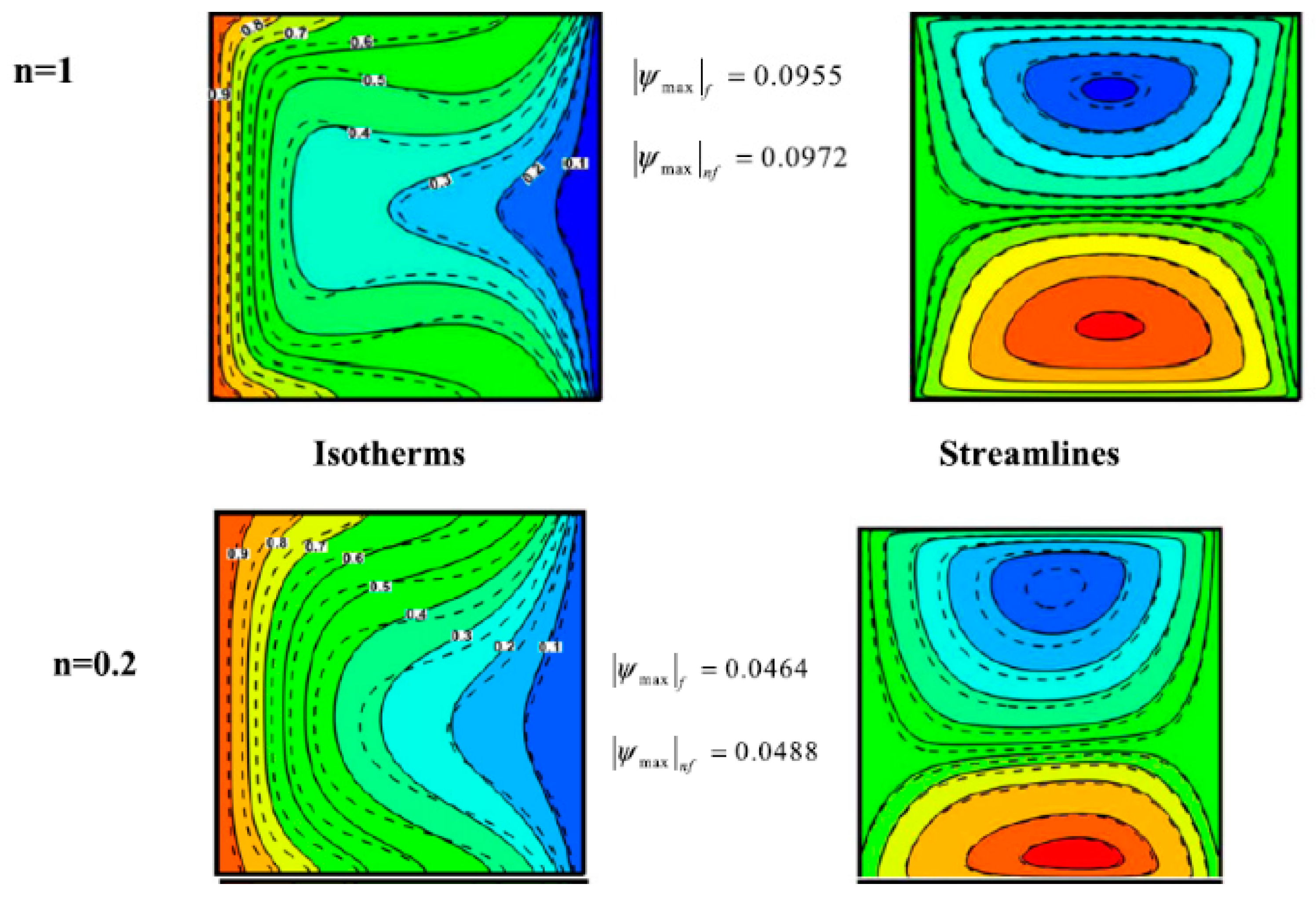 Symmetry 15 00041 g016