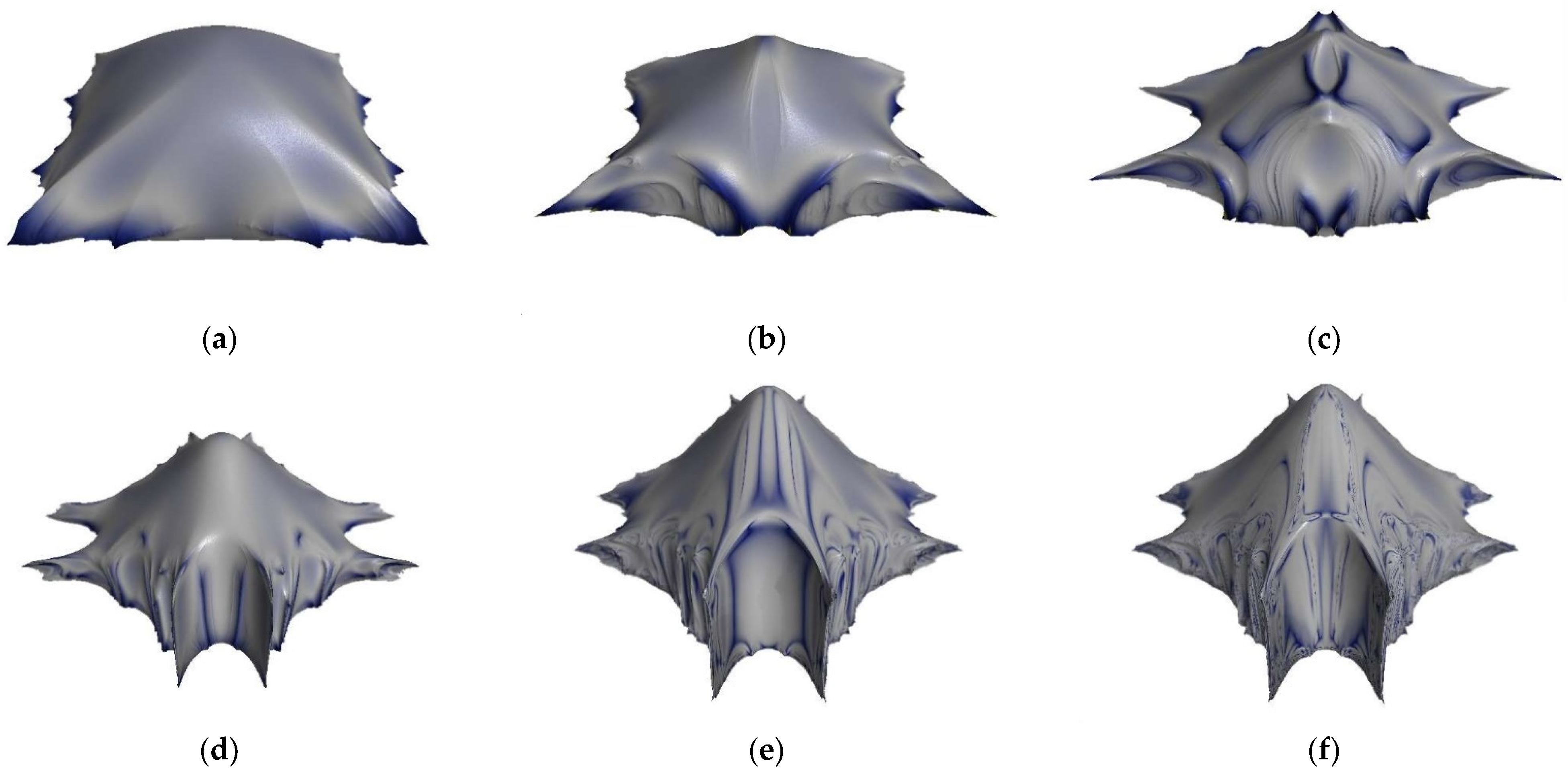 Symmetry 15 00043 g005