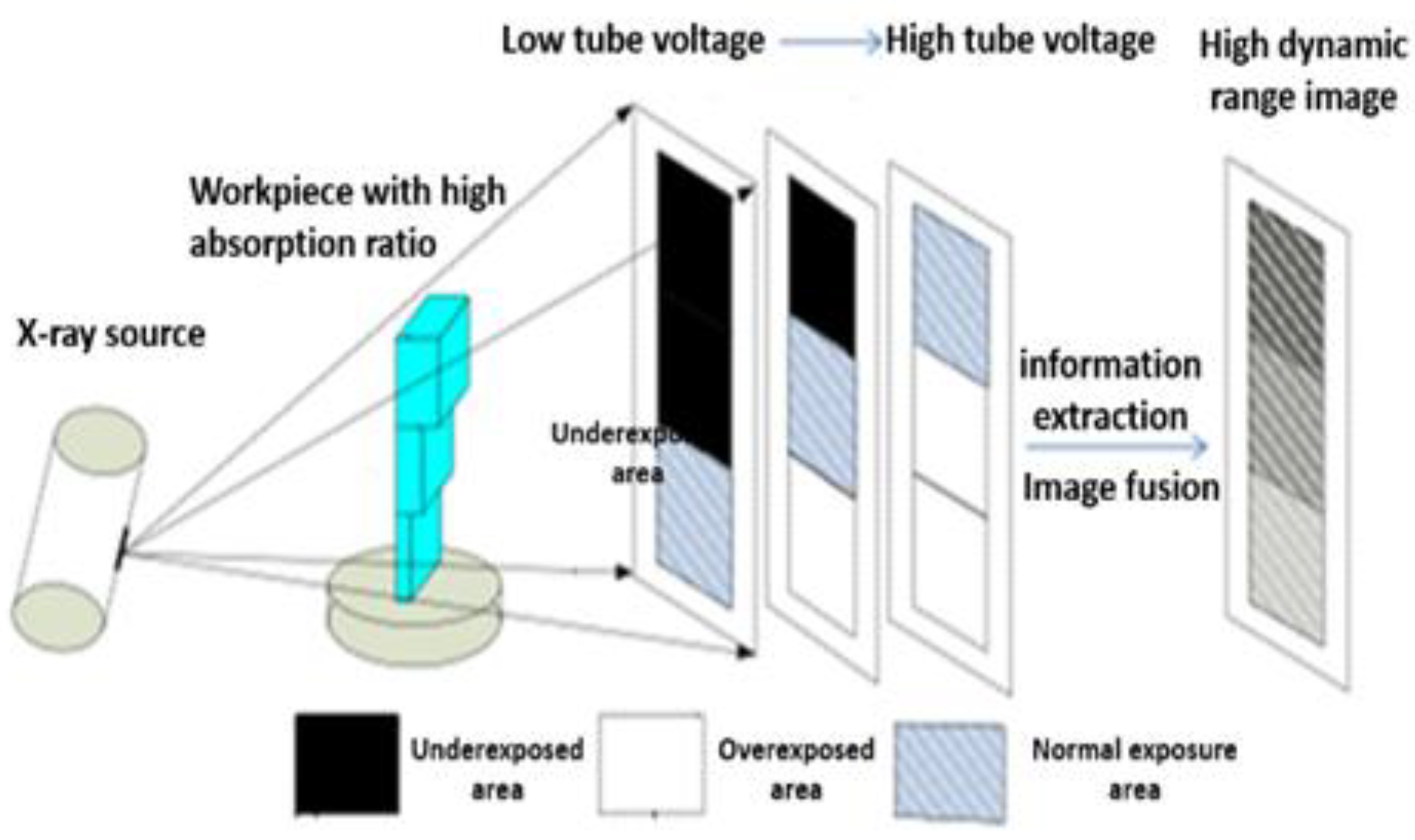 Symmetry 15 00044 g001