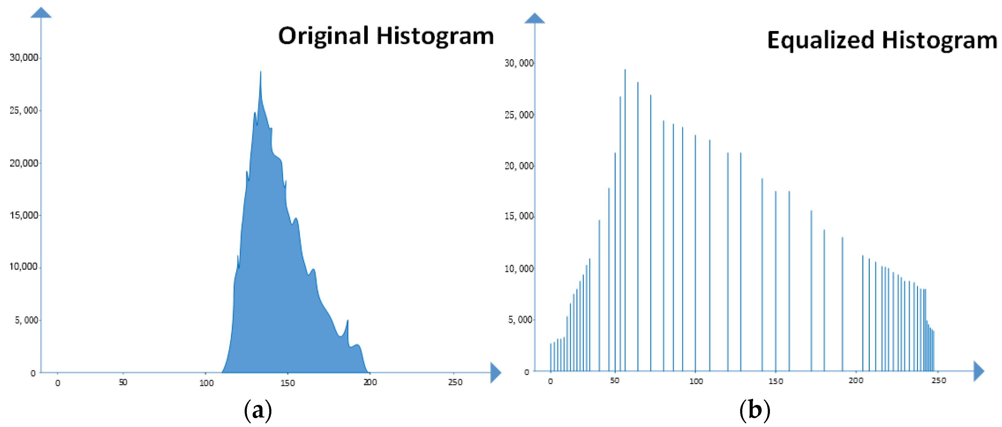 Symmetry 15 00044 g003