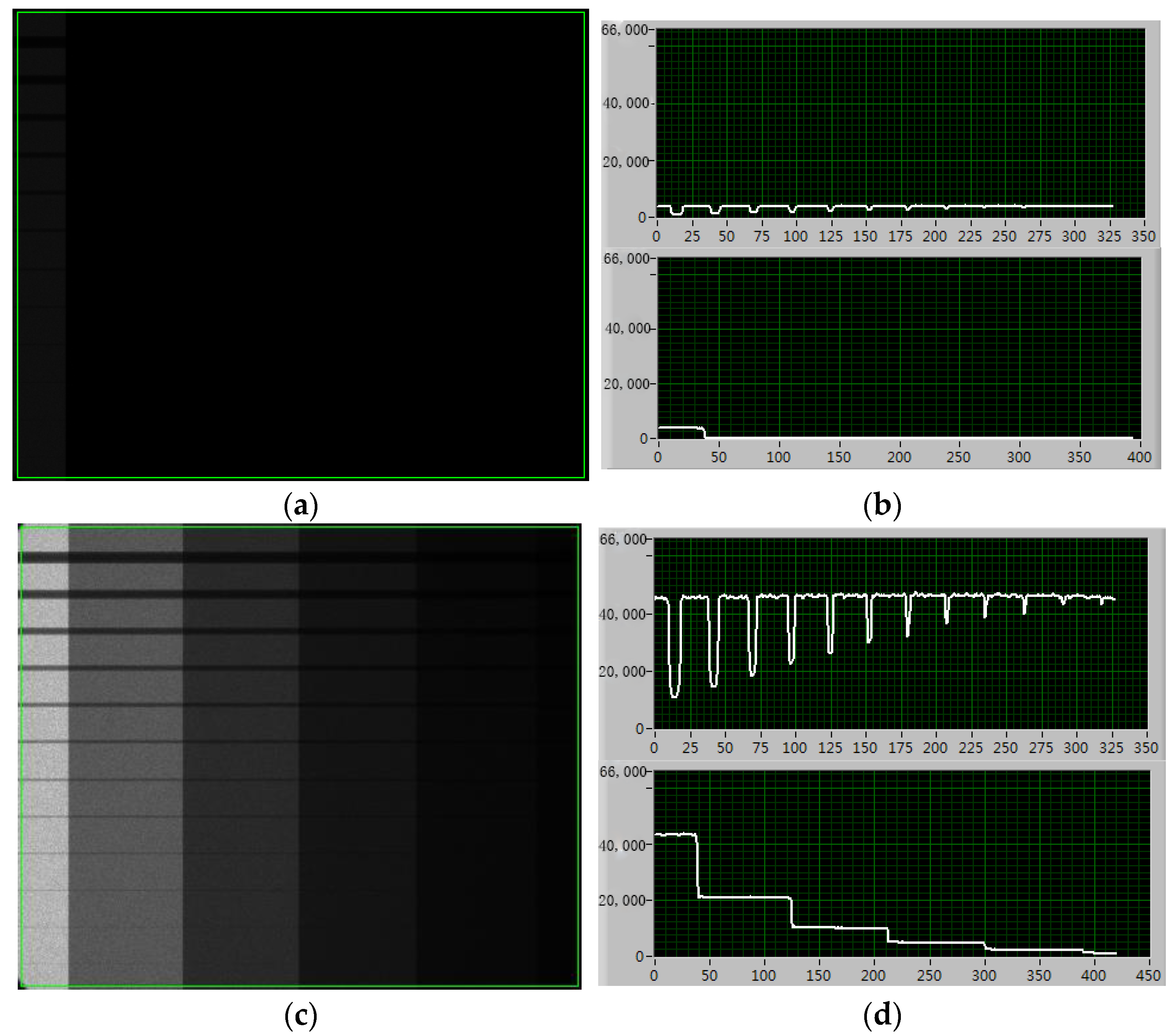 Symmetry 15 00044 g005a