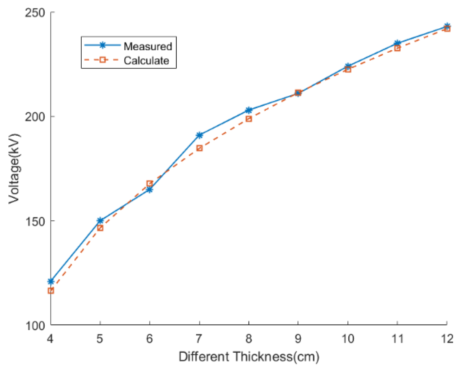 Symmetry 15 00044 g009