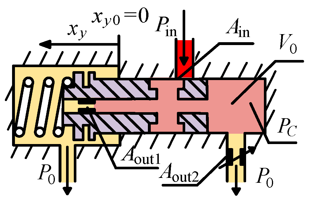 Symmetry 15 00045 g001