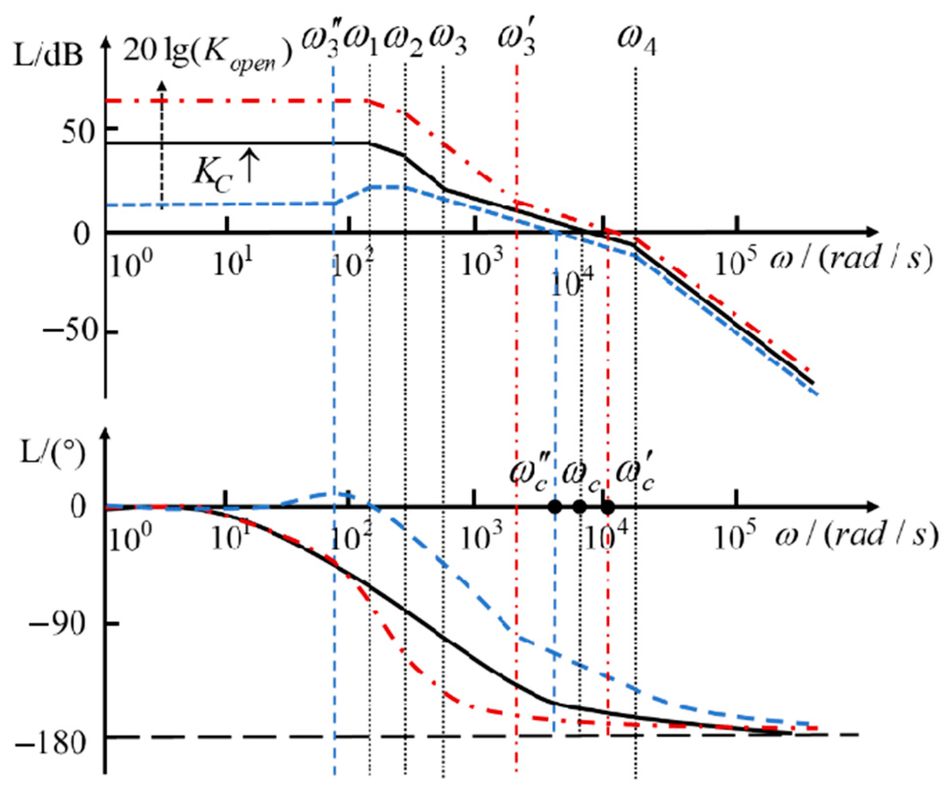 Symmetry 15 00045 g004