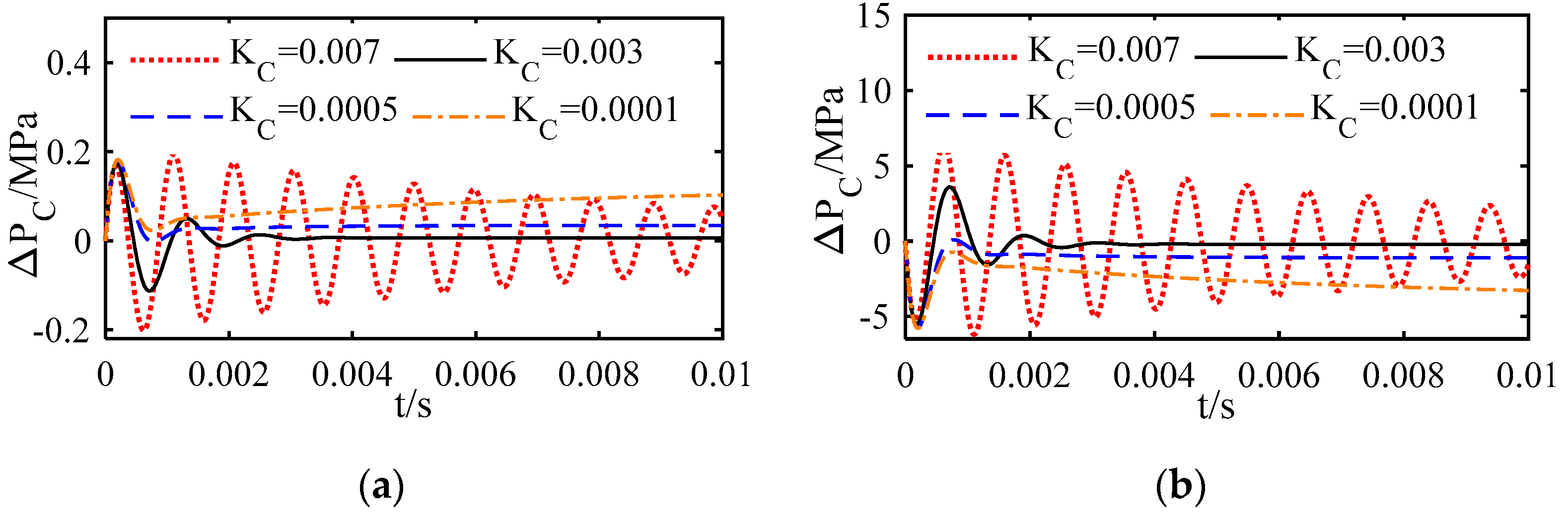 Symmetry 15 00045 g006