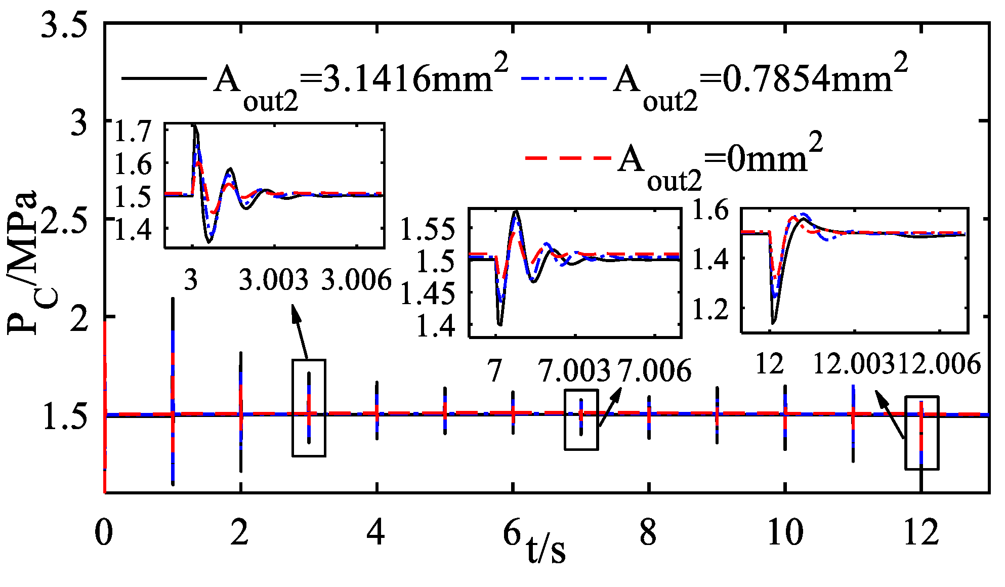 Symmetry 15 00045 g011