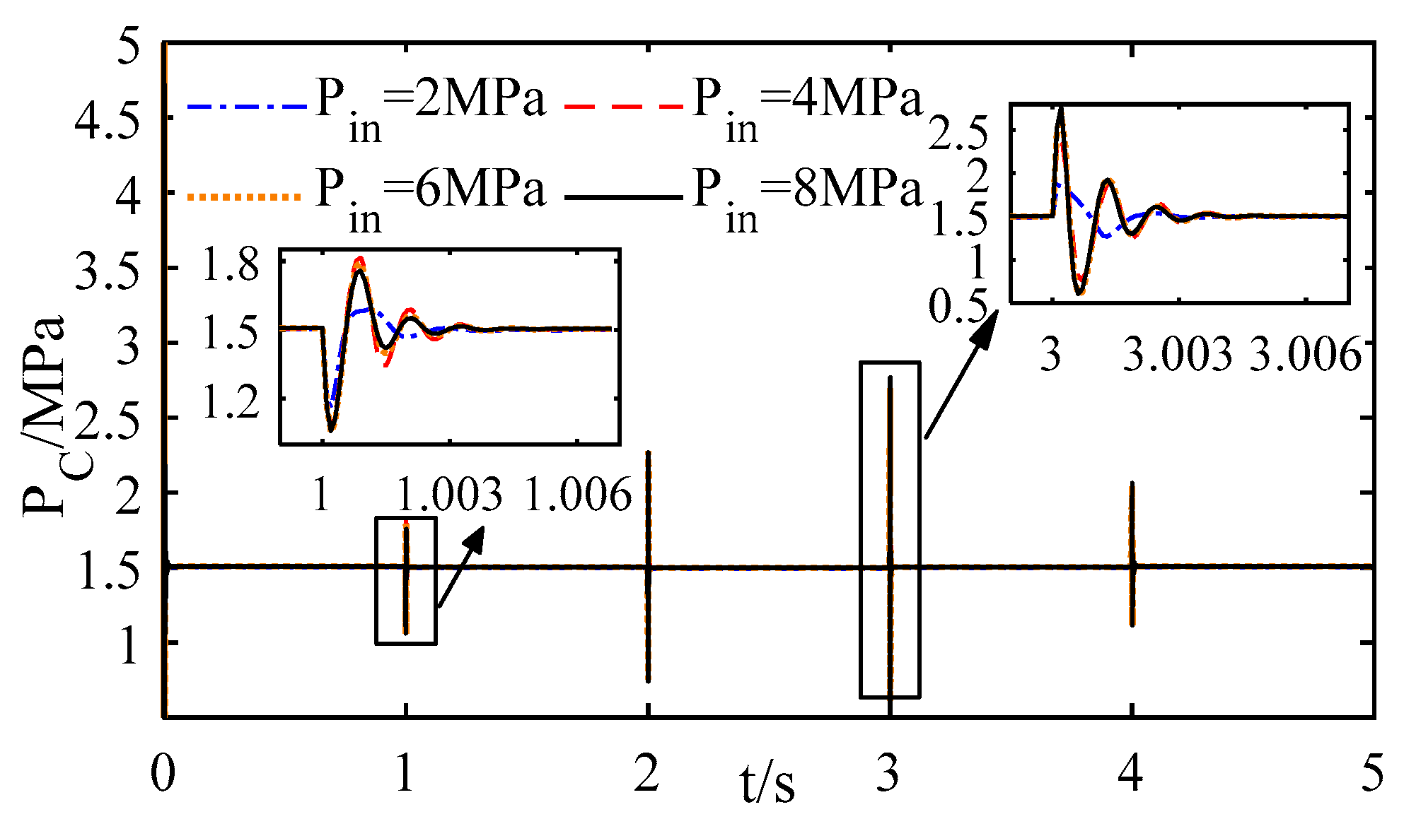 Symmetry 15 00045 g013