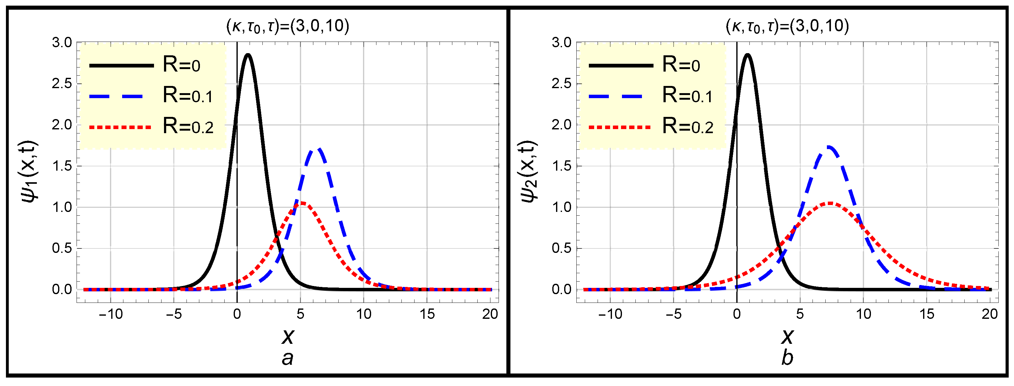Symmetry 15 00057 g002