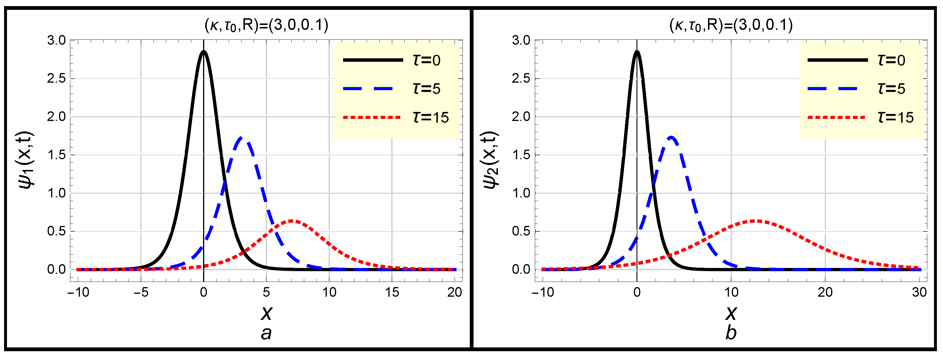 Symmetry 15 00057 g003