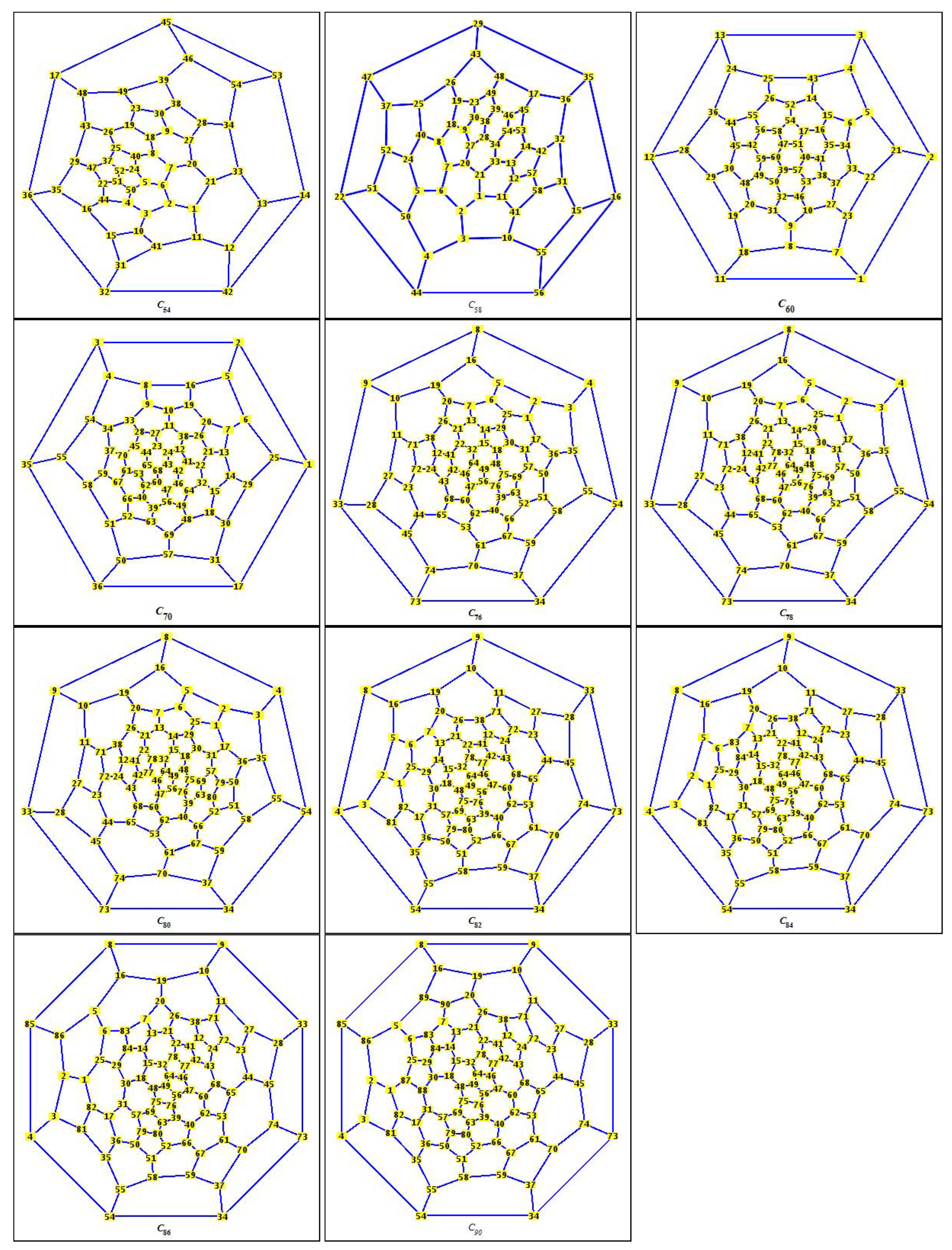 Symmetry 15 00058 g001