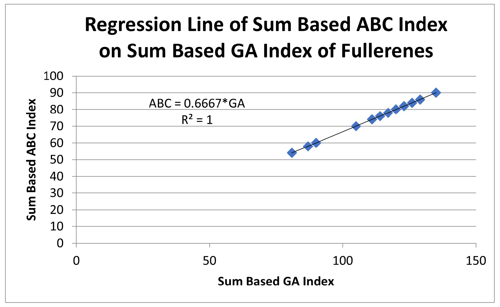 Symmetry 15 00058 g002