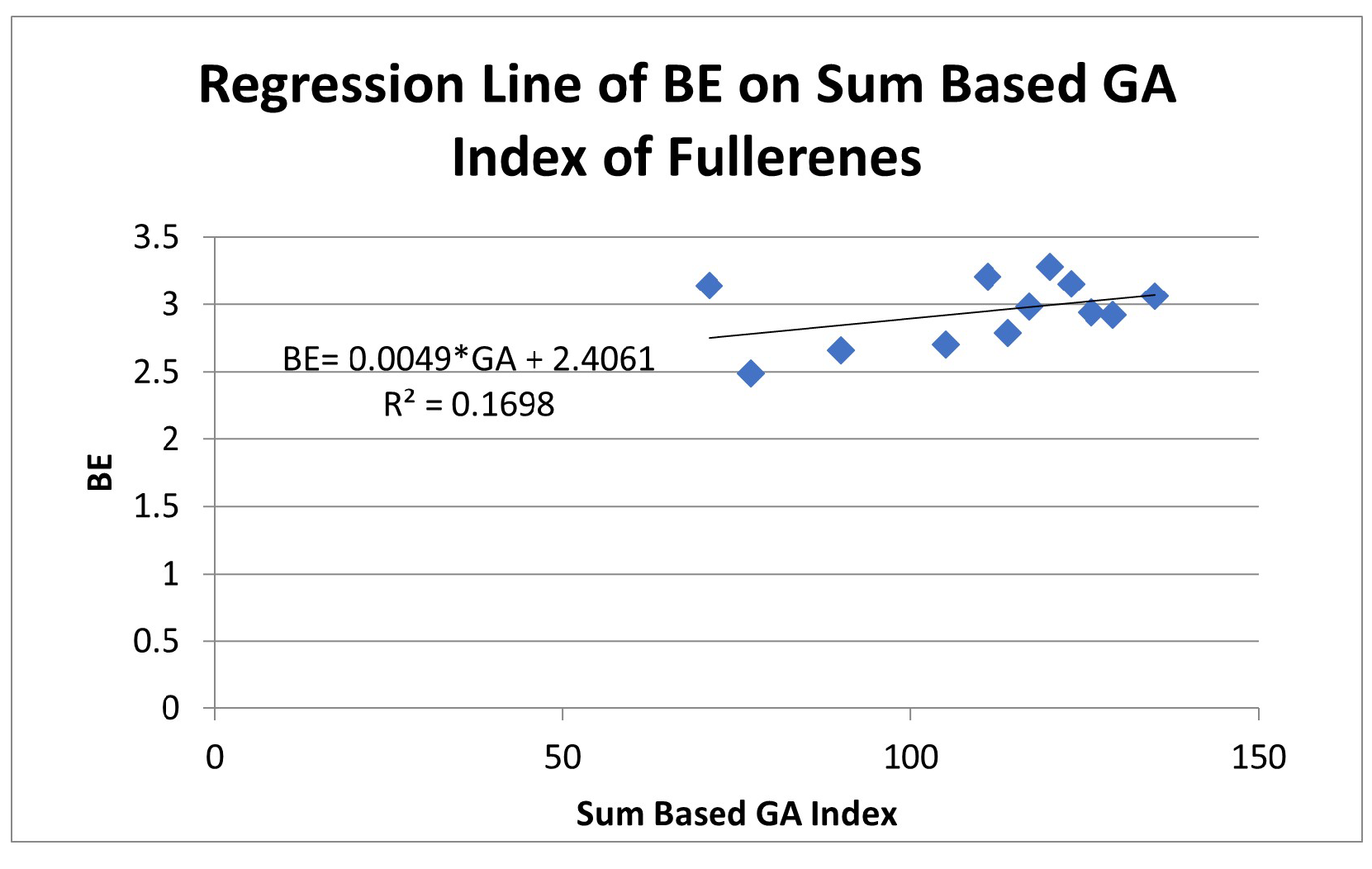 Symmetry 15 00058 g006