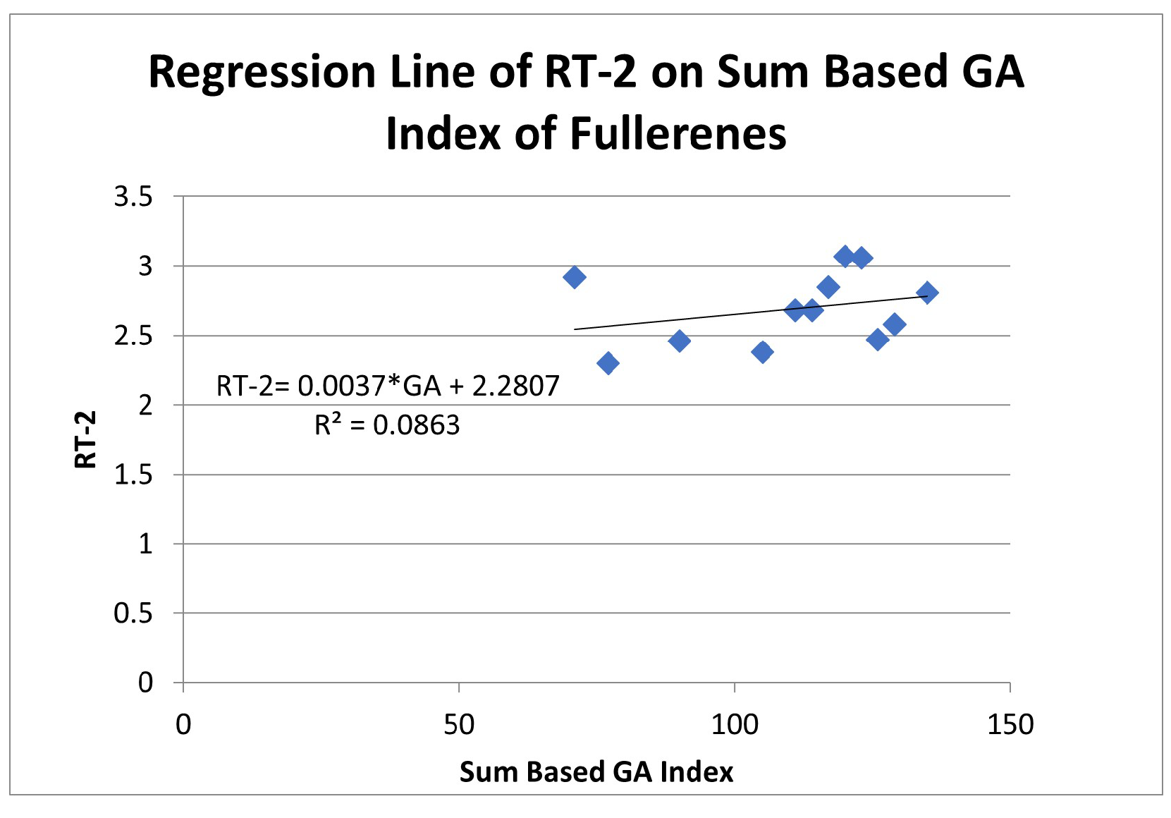 Symmetry 15 00058 g008