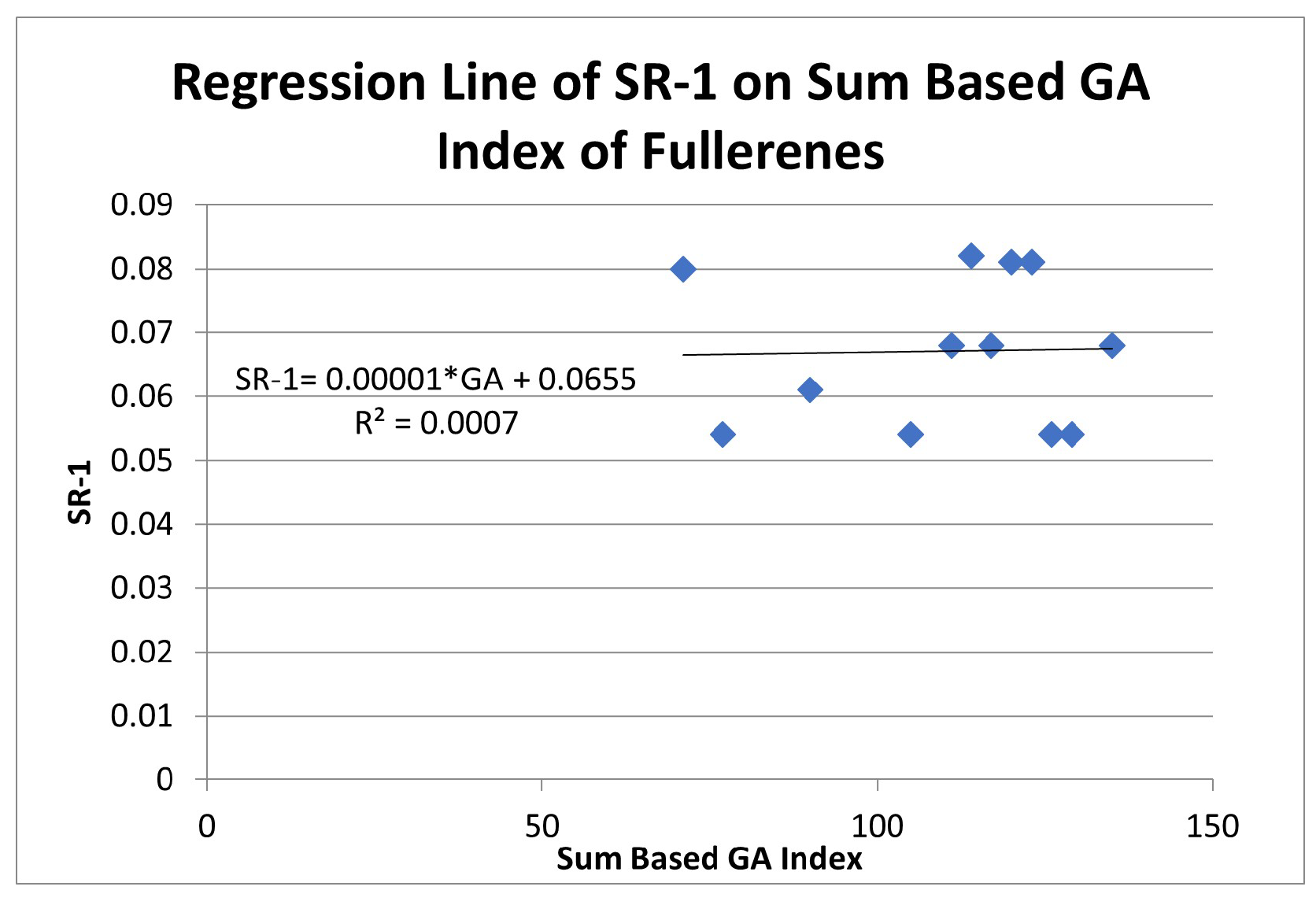 Symmetry 15 00058 g009