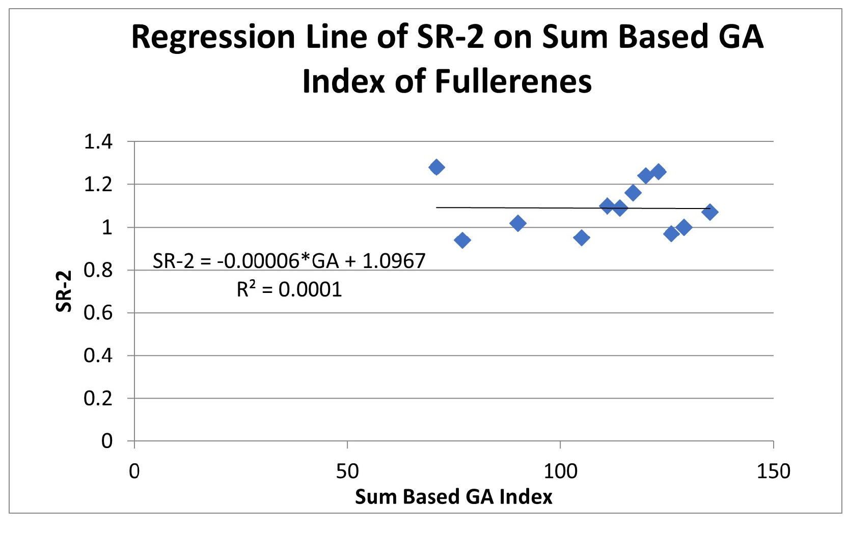 Symmetry 15 00058 g010