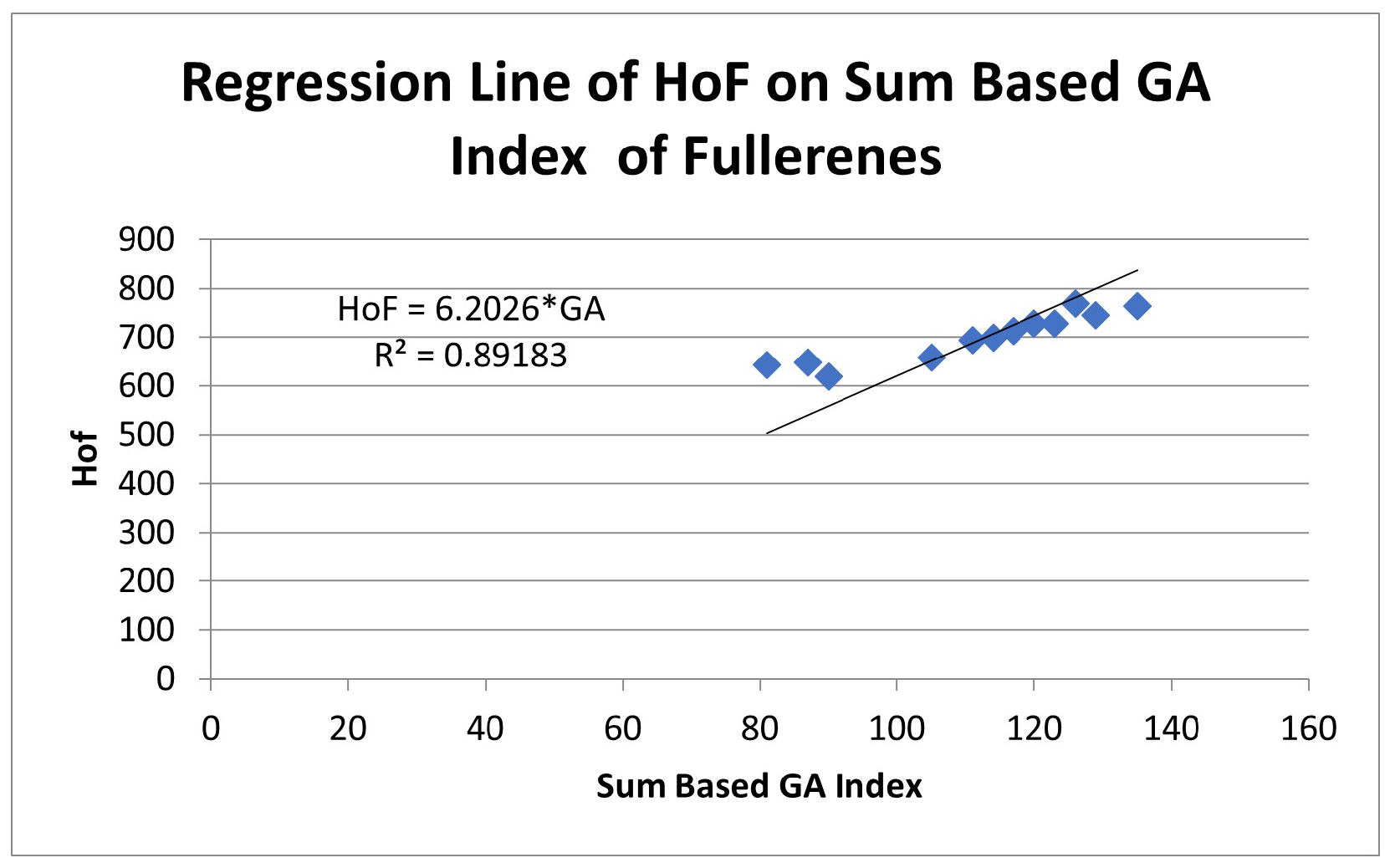 Symmetry 15 00058 g011