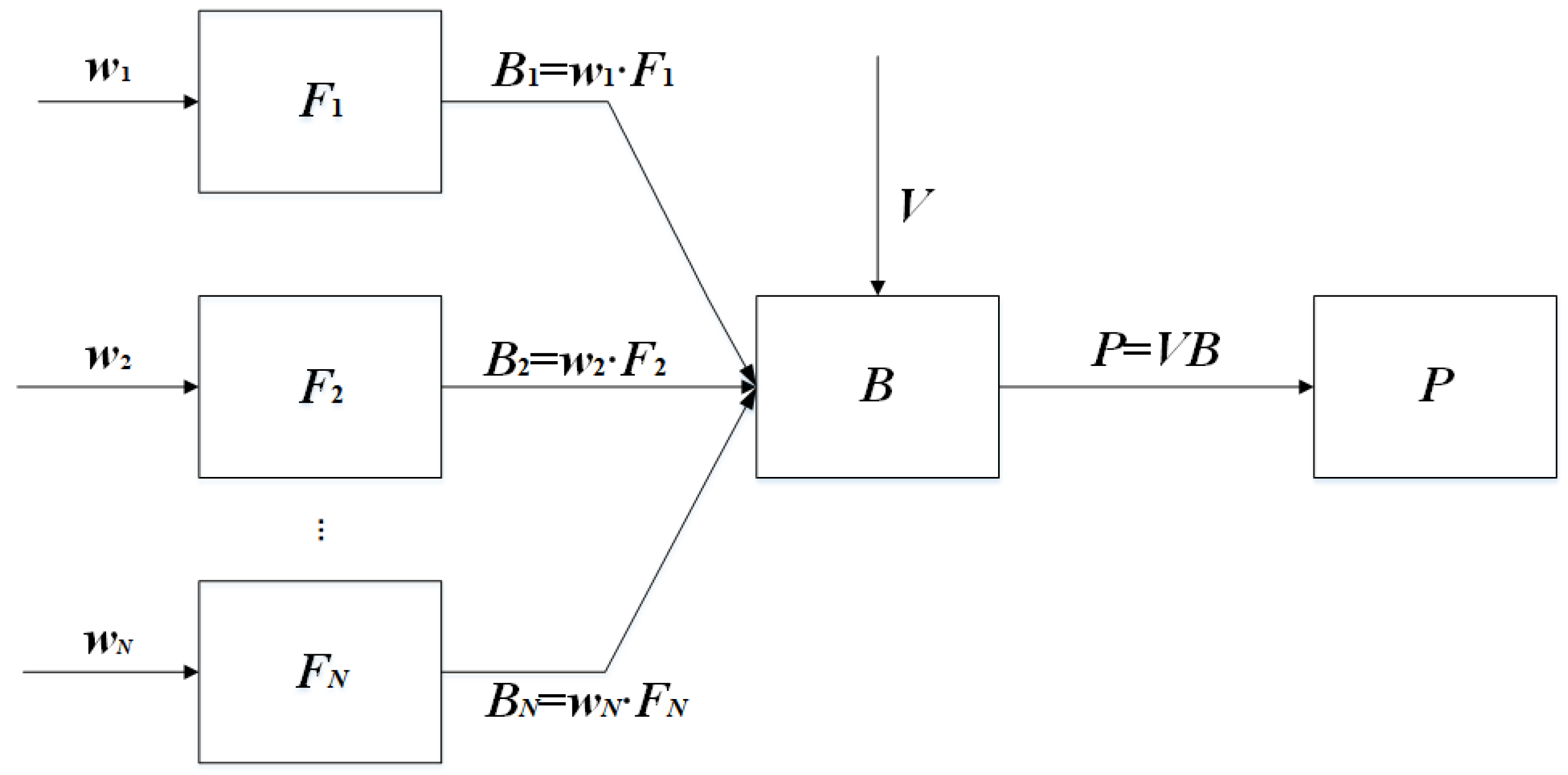 Symmetry 15 00084 g004