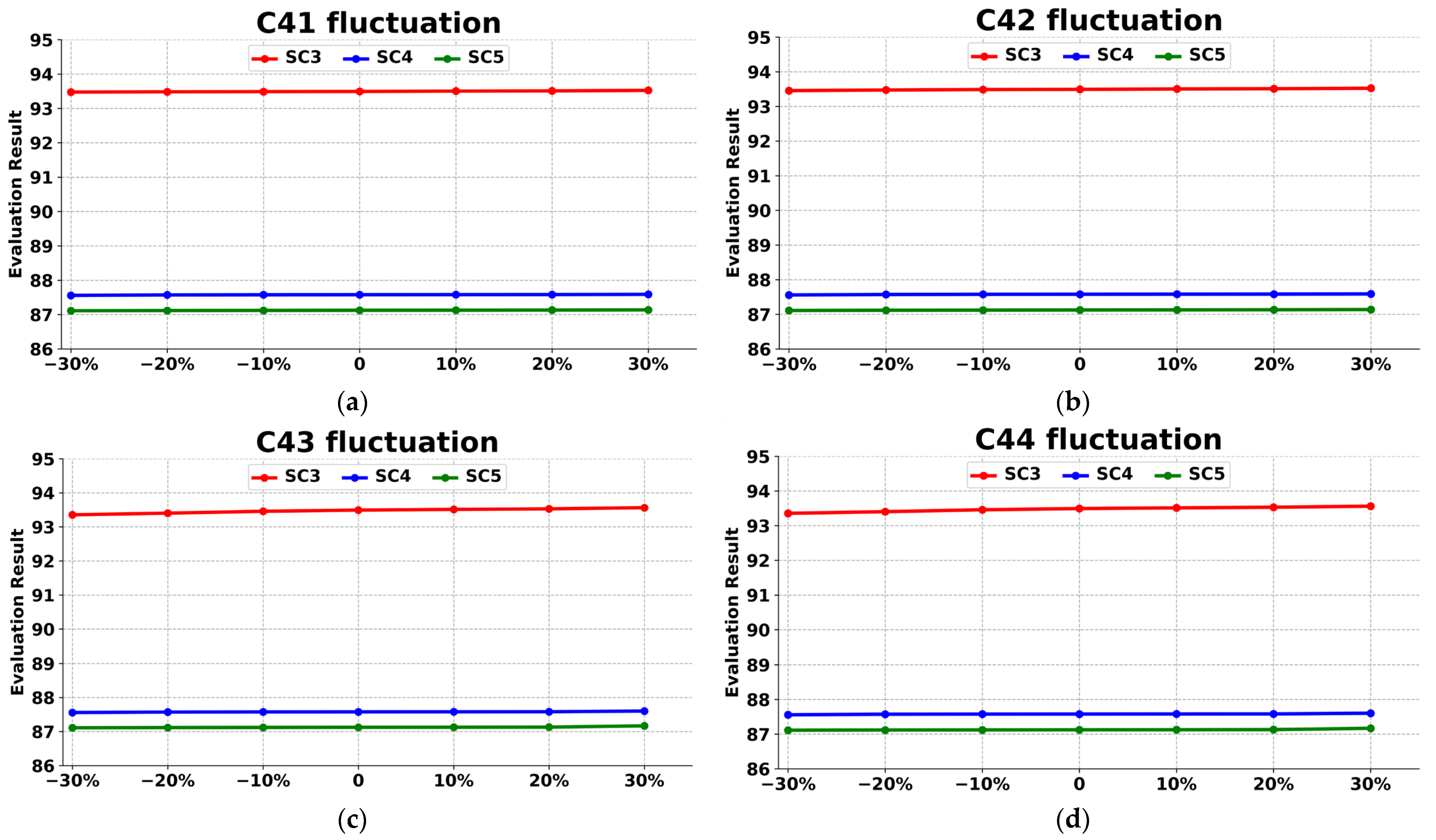 Symmetry 15 00084 g016
