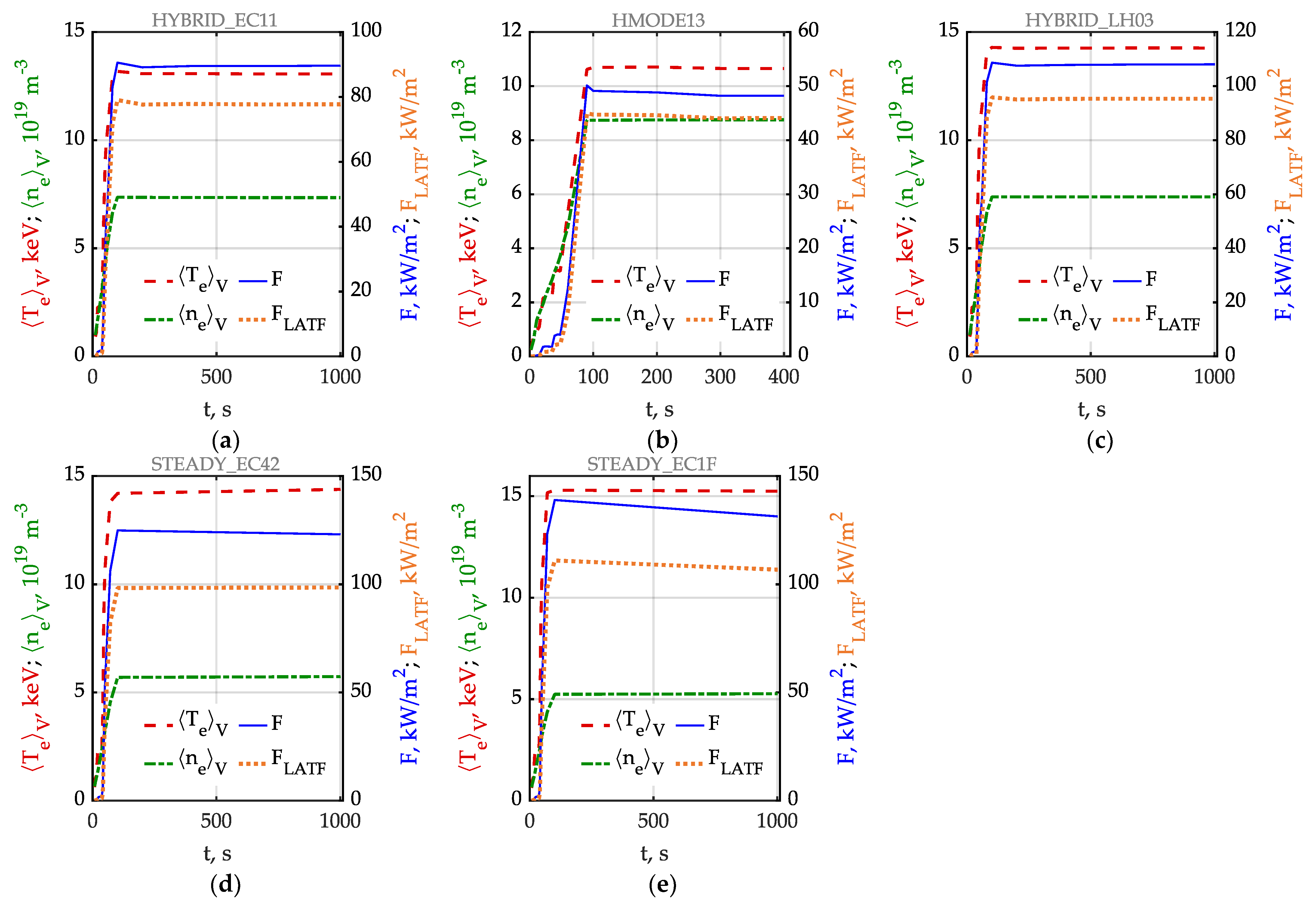 Symmetry 15 00118 g002