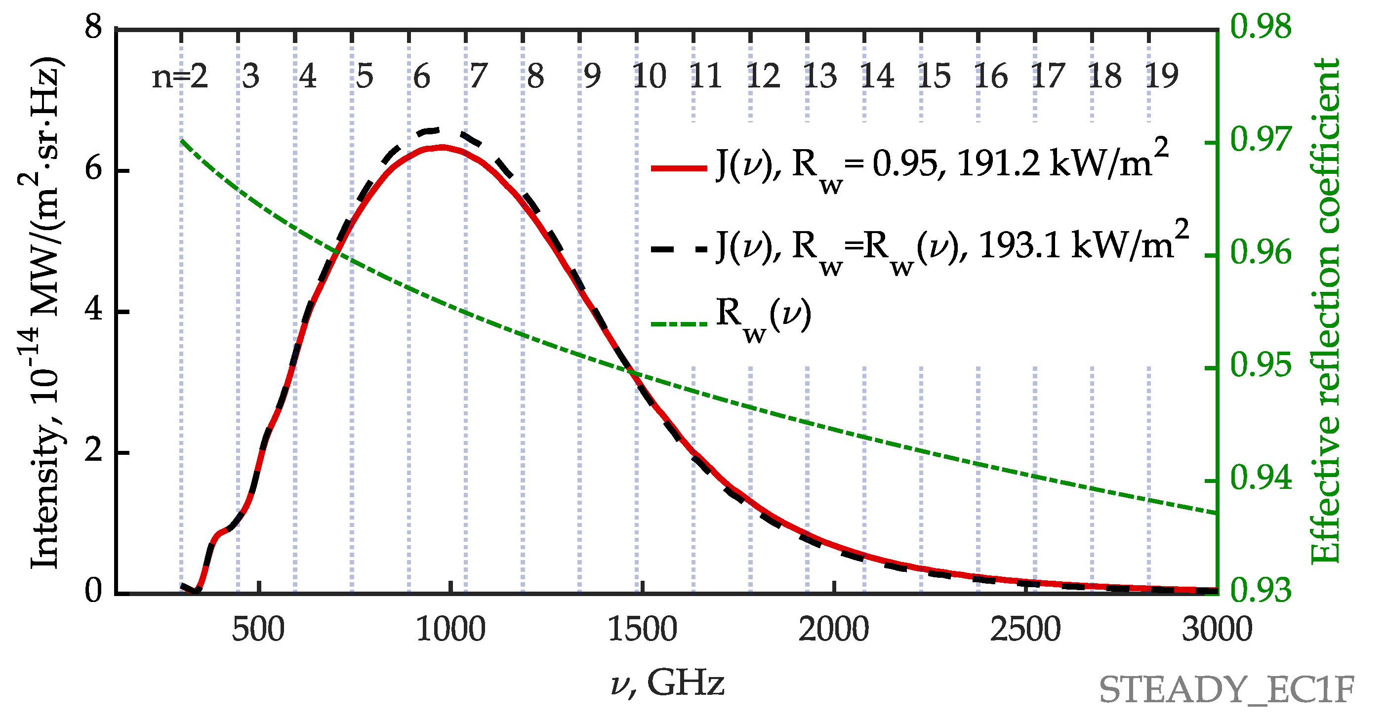 Symmetry 15 00118 g009