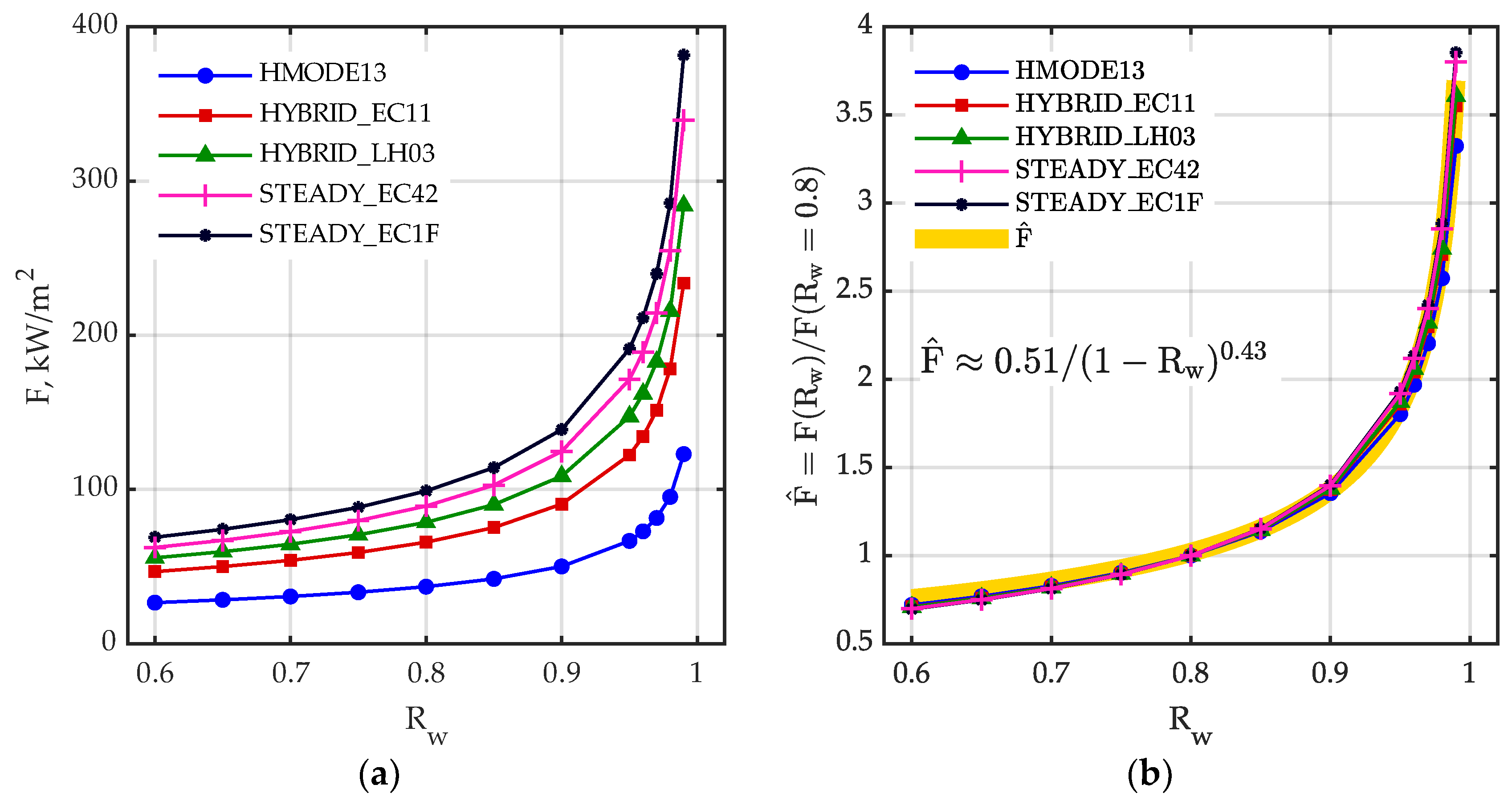 Symmetry 15 00118 g010