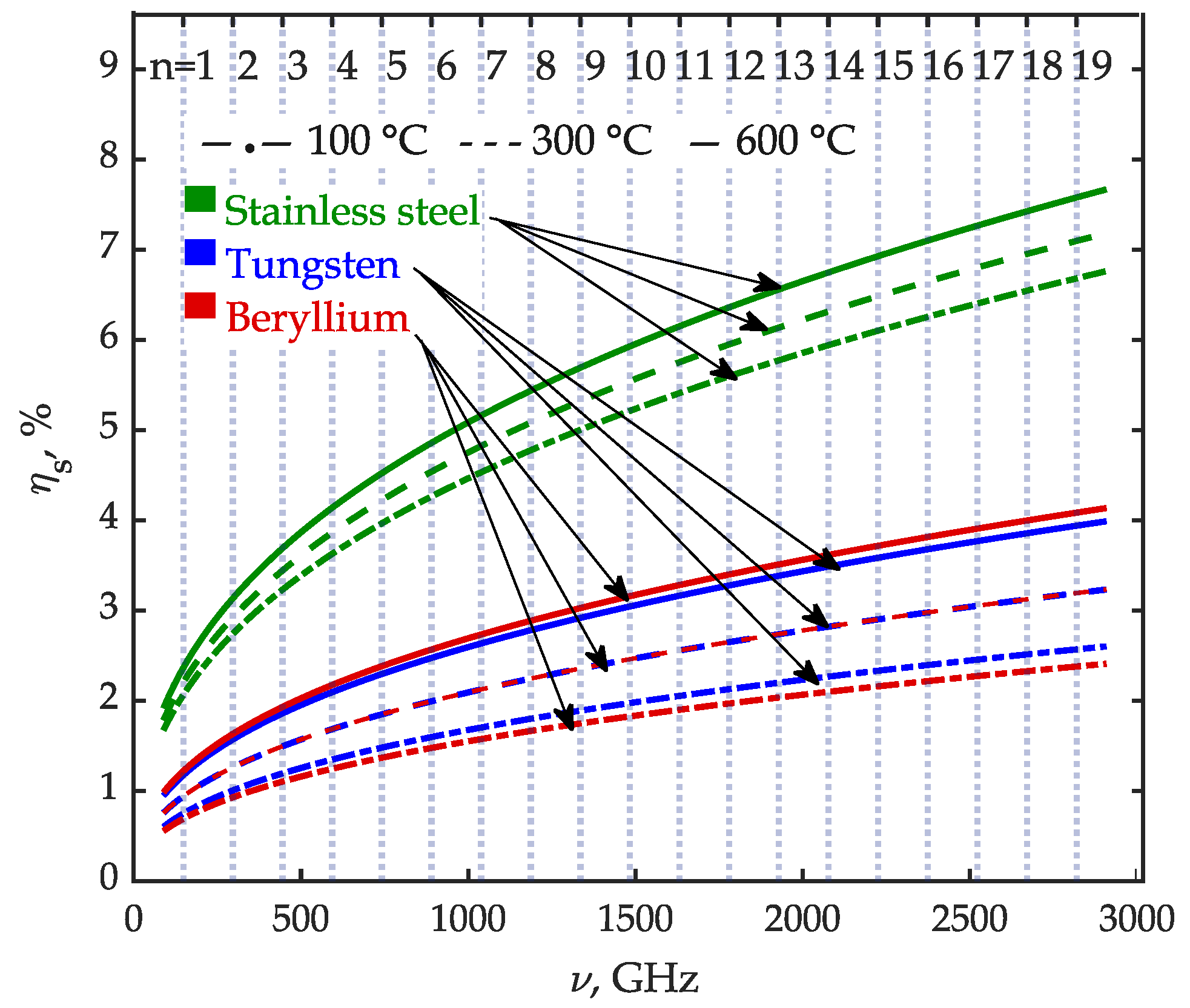 Symmetry 15 00118 g012