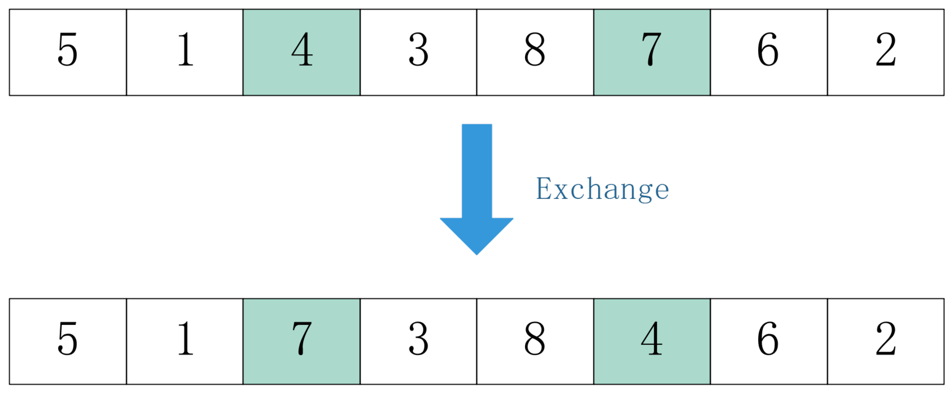 Symmetry 15 00124 g010