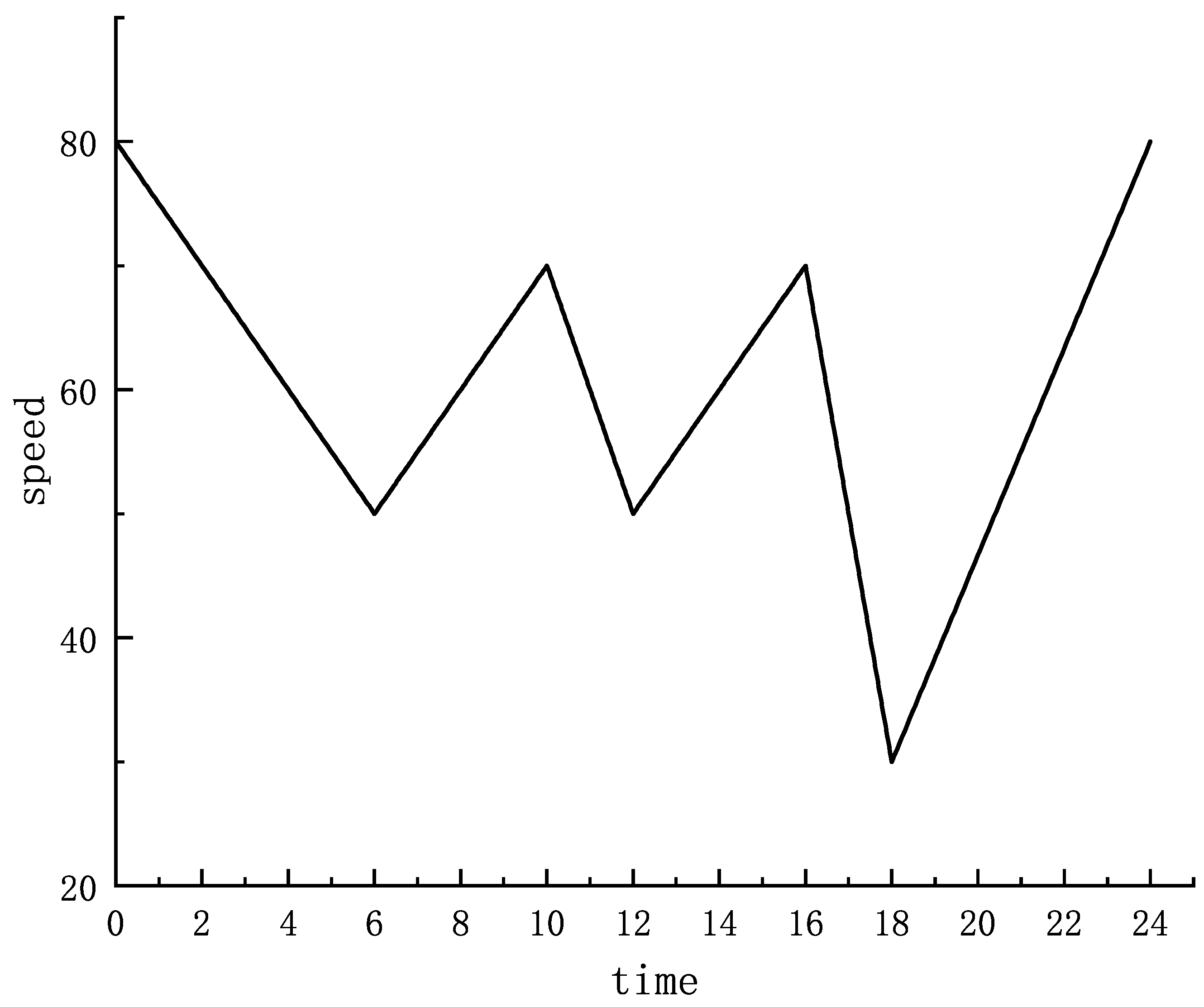 Symmetry 15 00124 g016