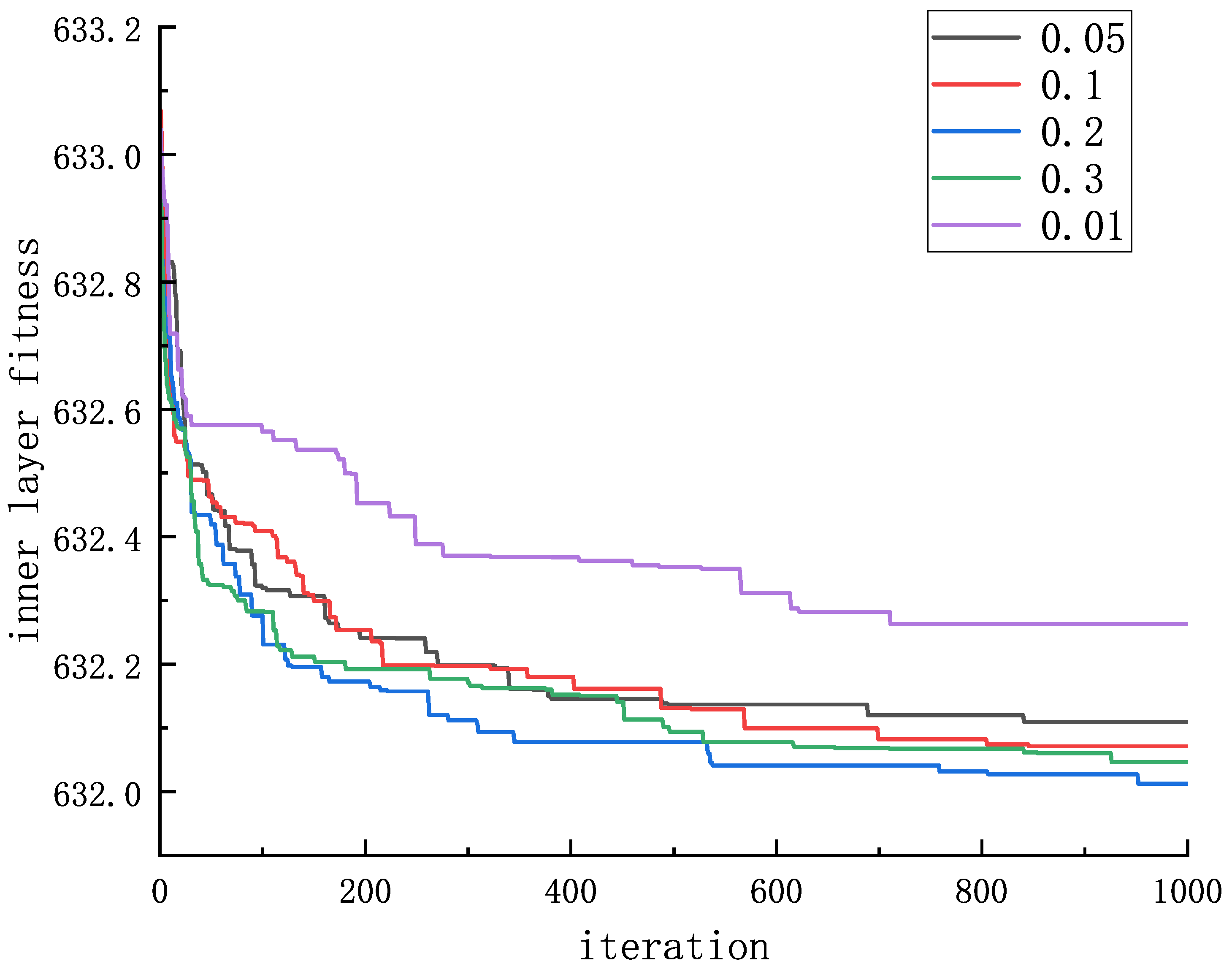 Symmetry 15 00124 g017