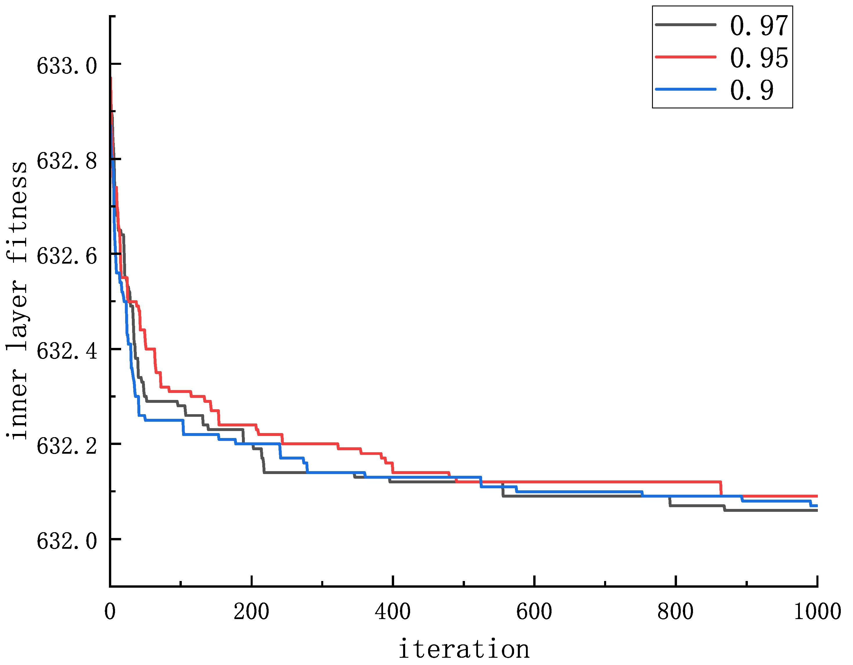 Symmetry 15 00124 g018