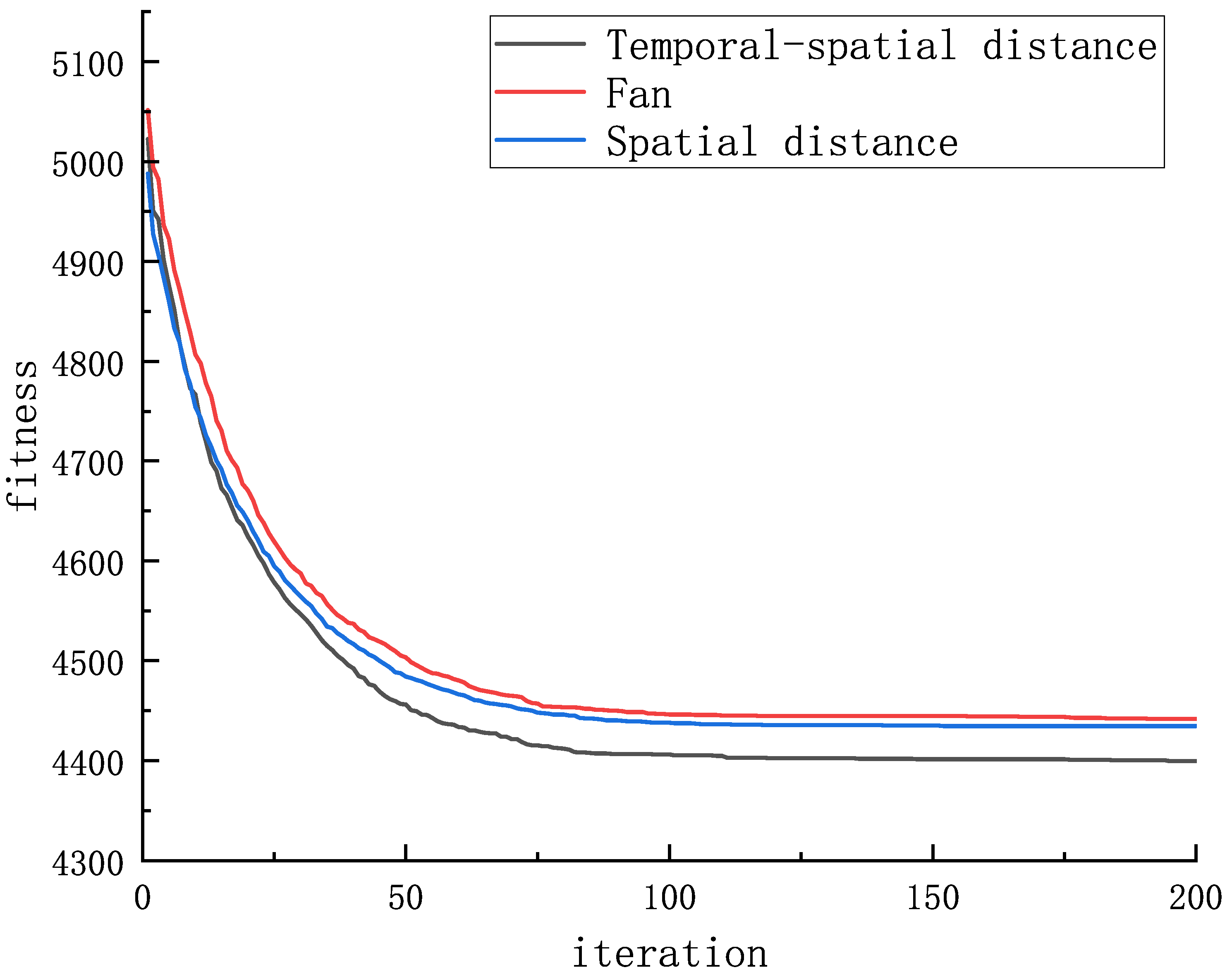 Symmetry 15 00124 g021