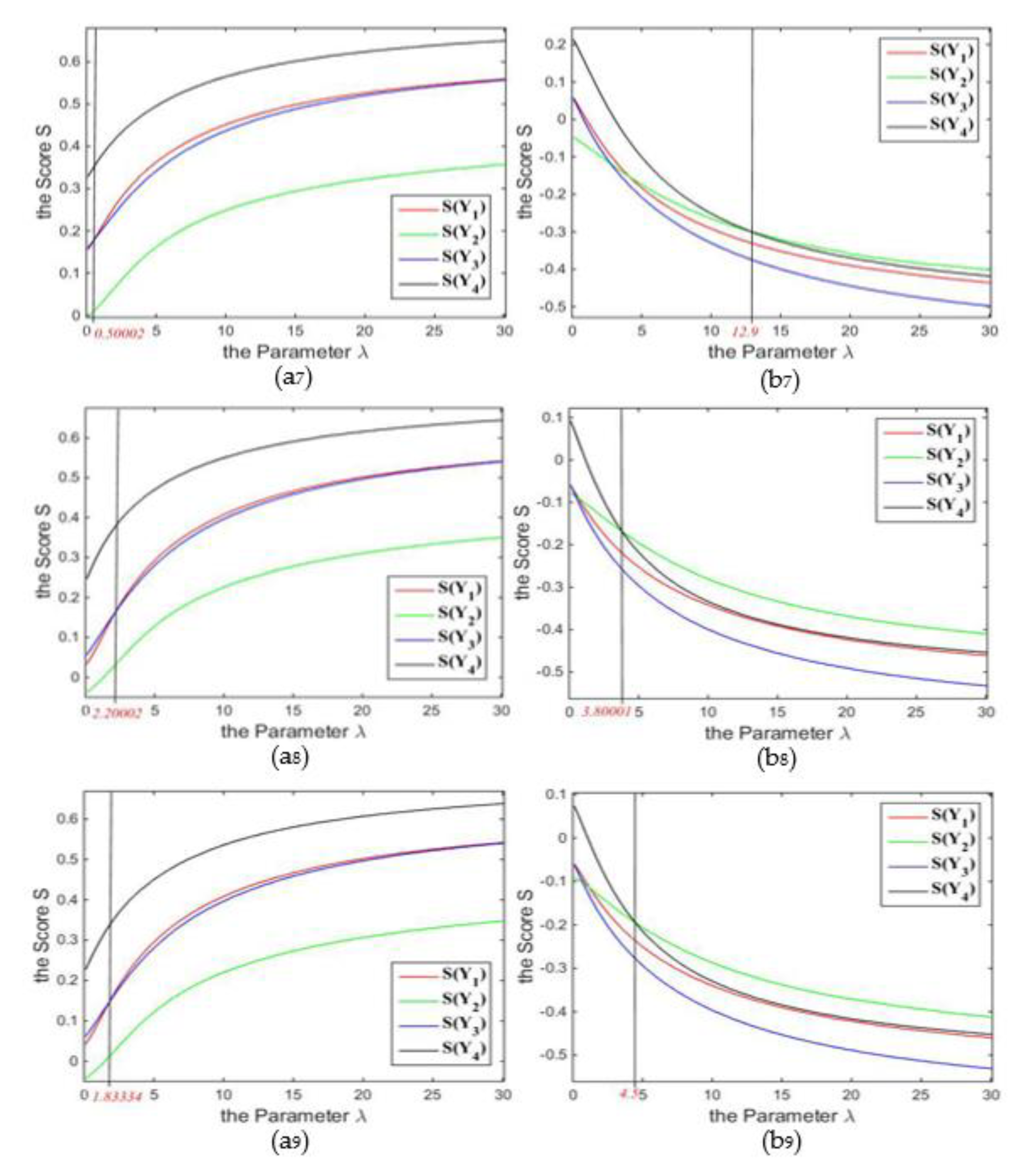 Symmetry 15 00127 g005 Symmetry 15 00127 g005