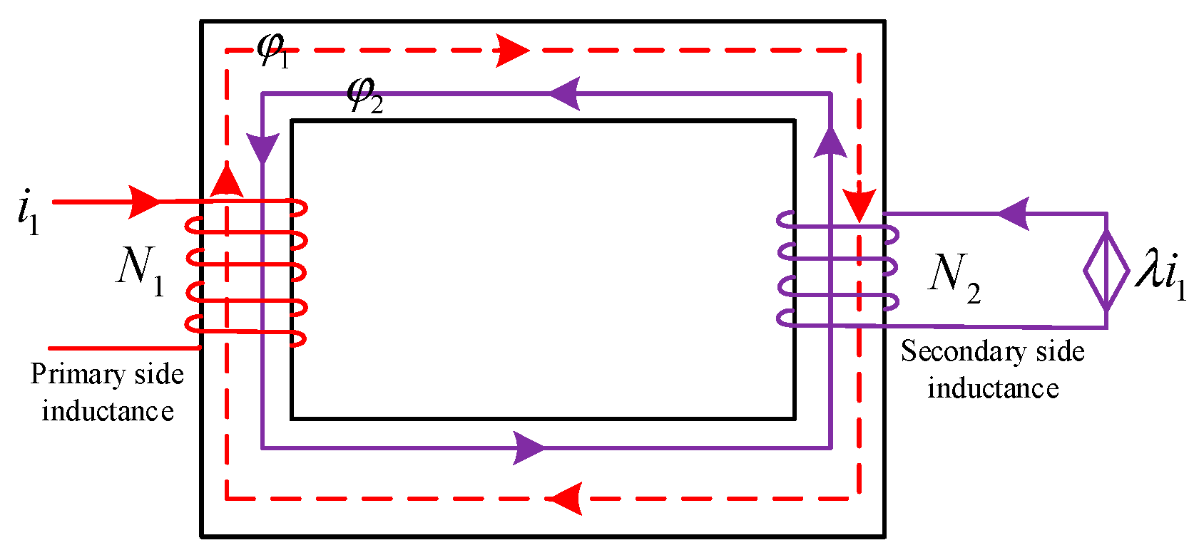 Symmetry 15 00134 g003