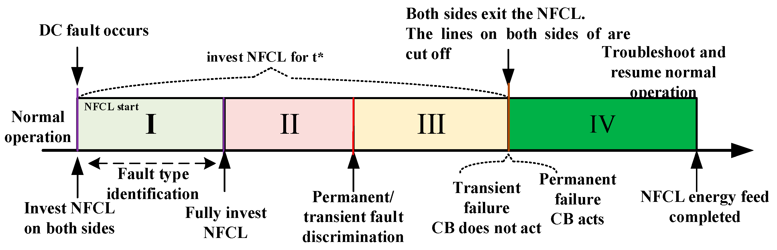 Symmetry 15 00134 g007