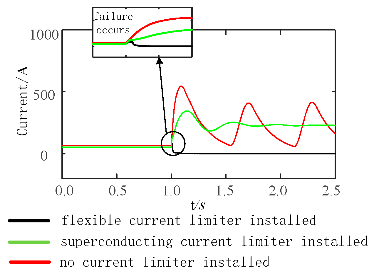Symmetry 15 00134 g009