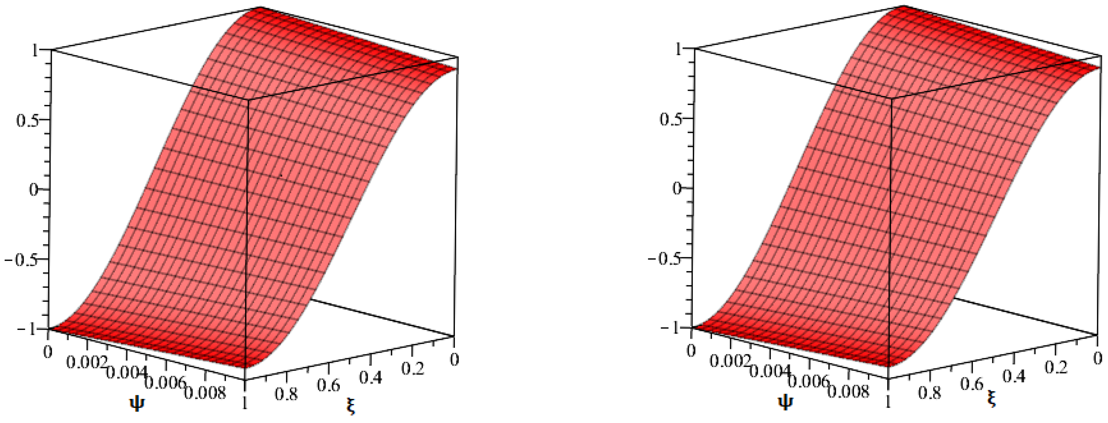 Symmetry 15 00146 g002