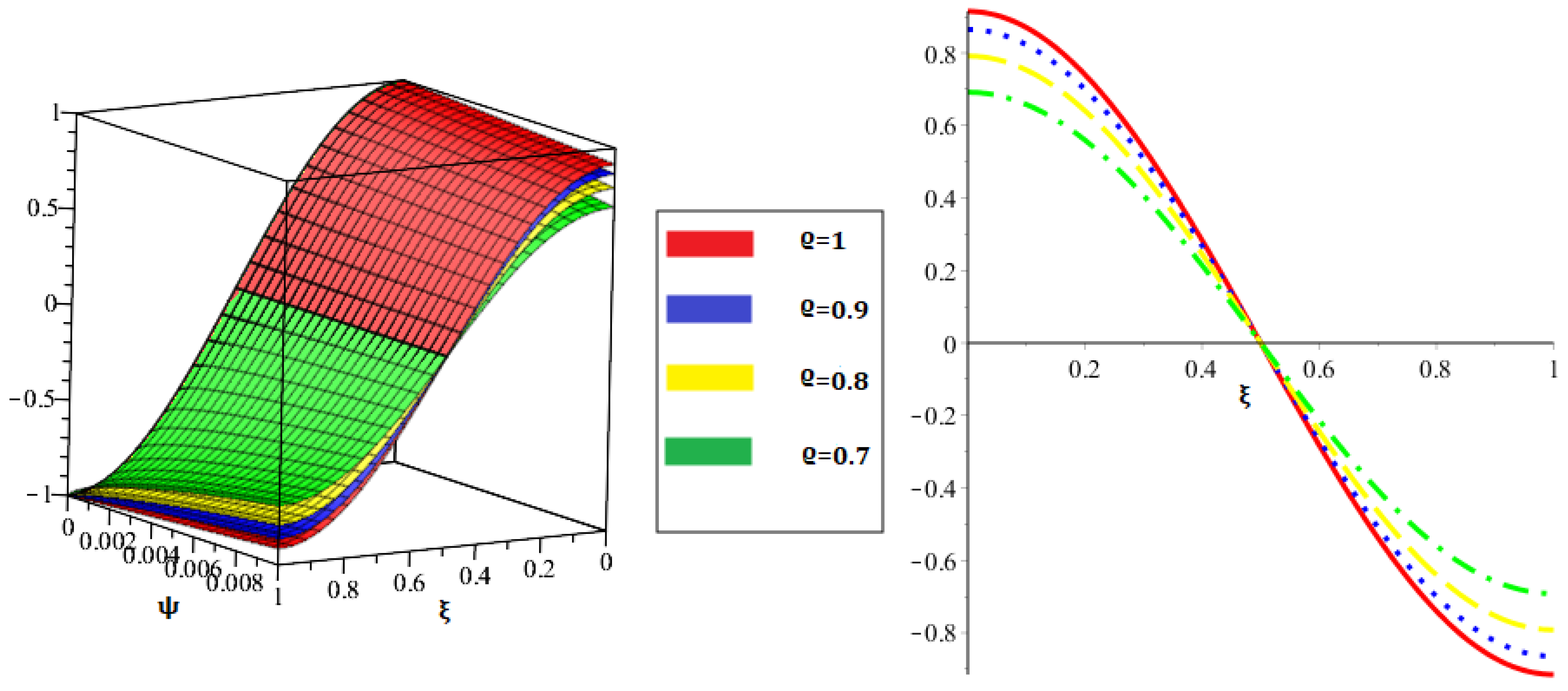 Symmetry 15 00146 g004