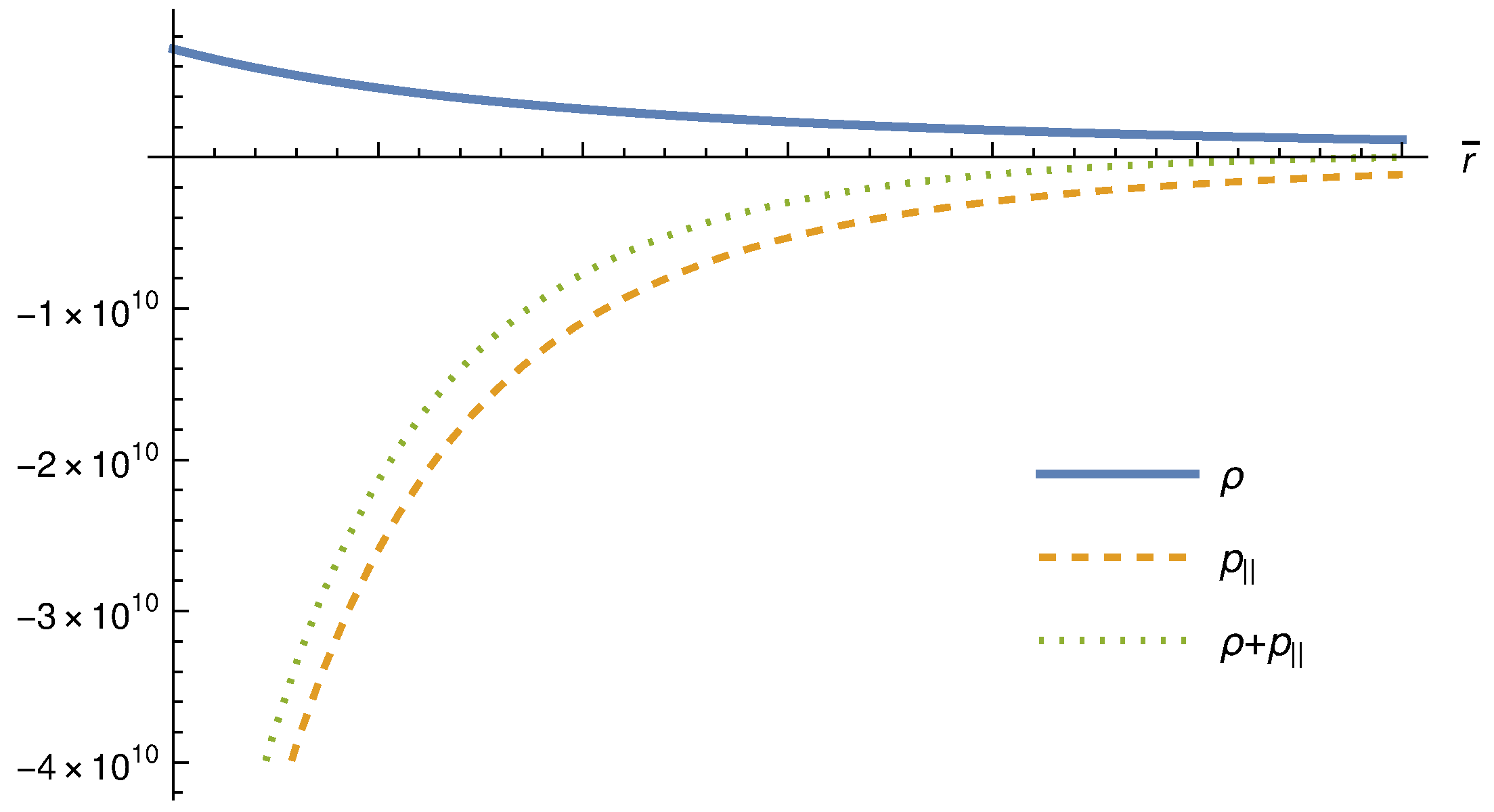 Symmetry 15 00150 g002