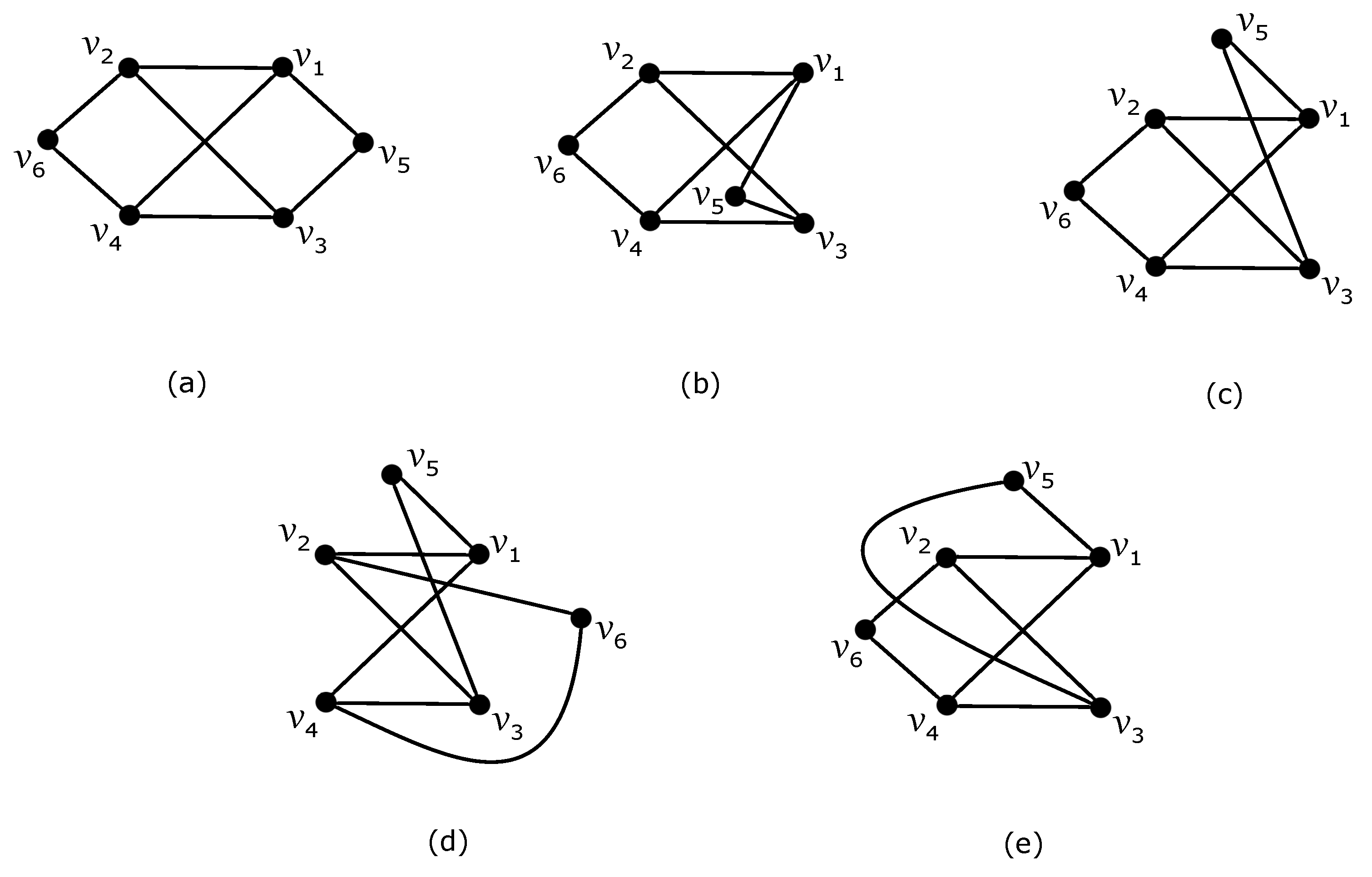 Symmetry | Free Full-Text | Calculating Crossing Numbers of Graphs ...