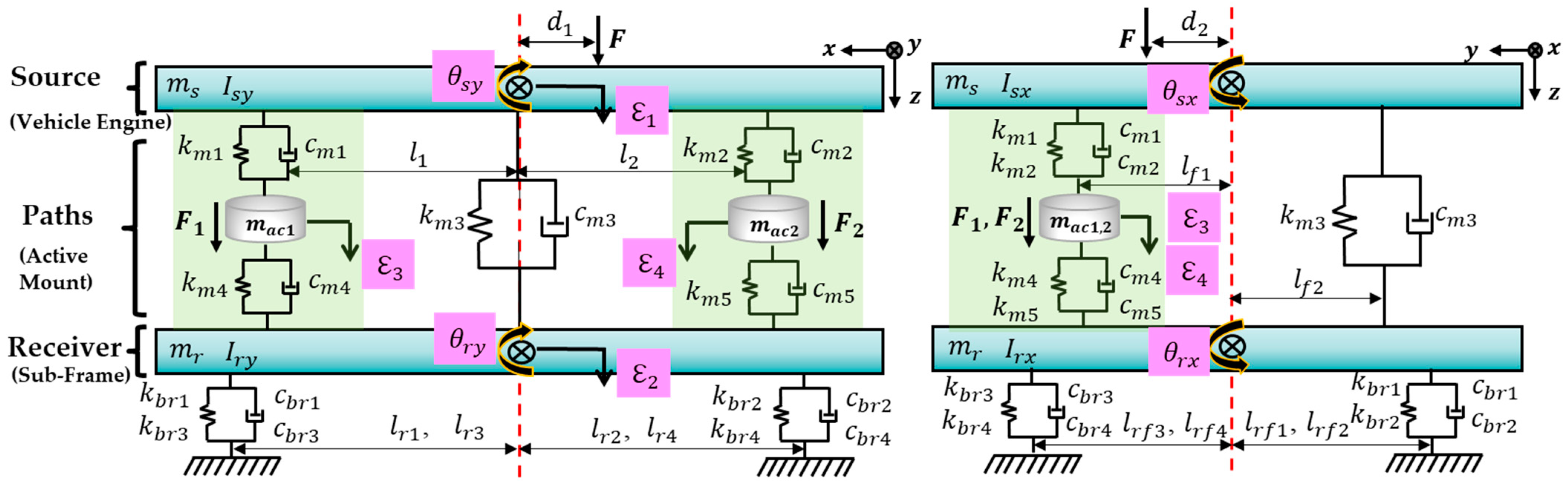Symmetry 15 00178 g002